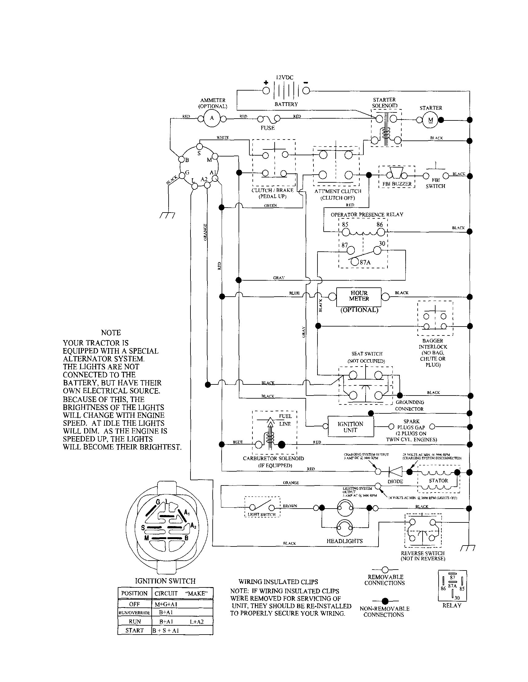 Yard Pro 96061025600 schematic diagram diagram