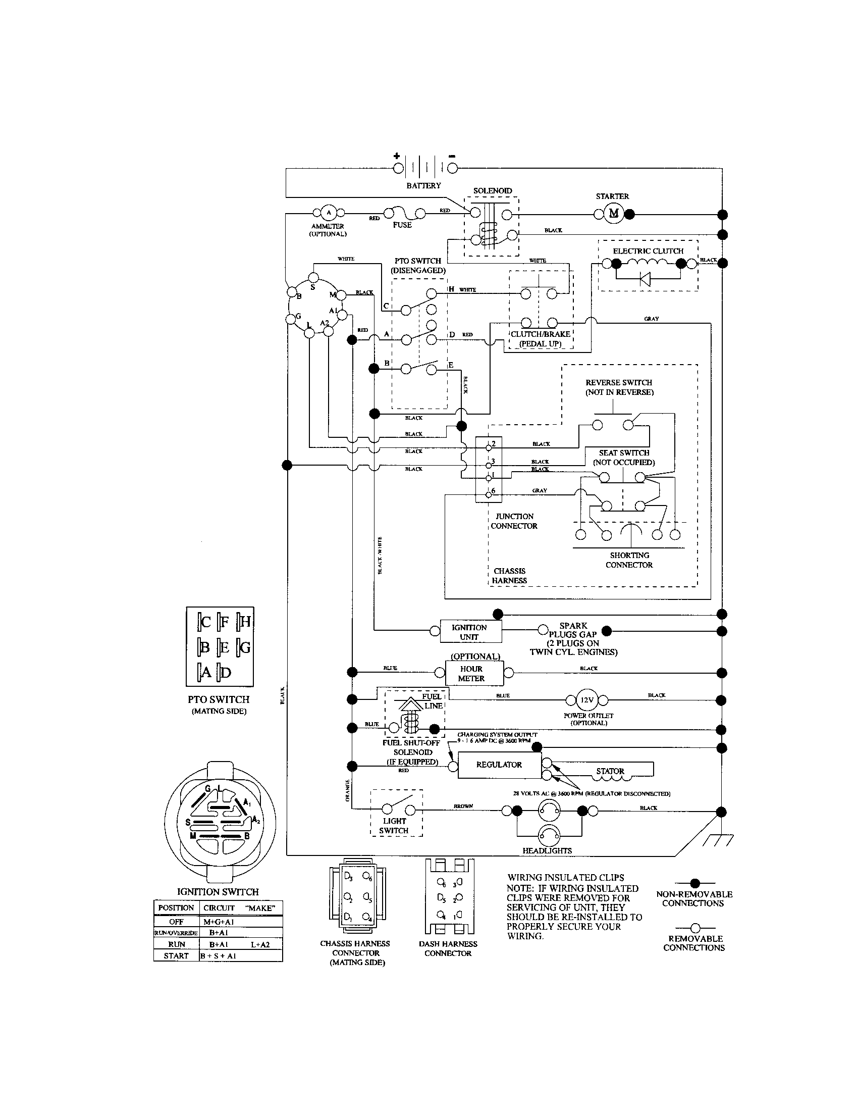 Craftsman 917289910 schematic diagram diagram