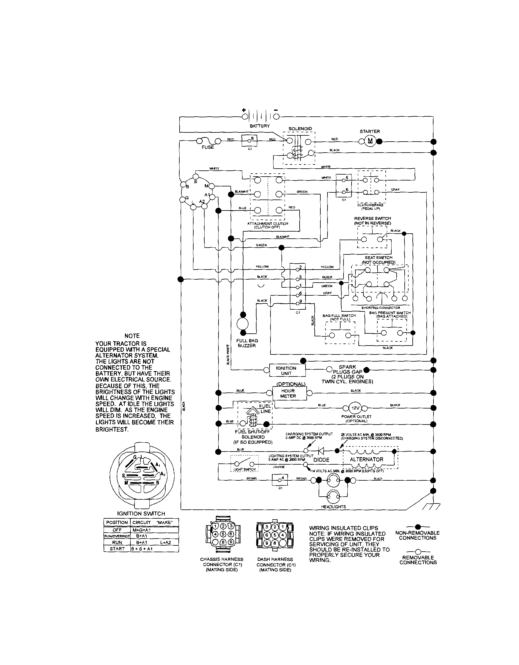 Craftsman 917280330 schematic diagram diagram