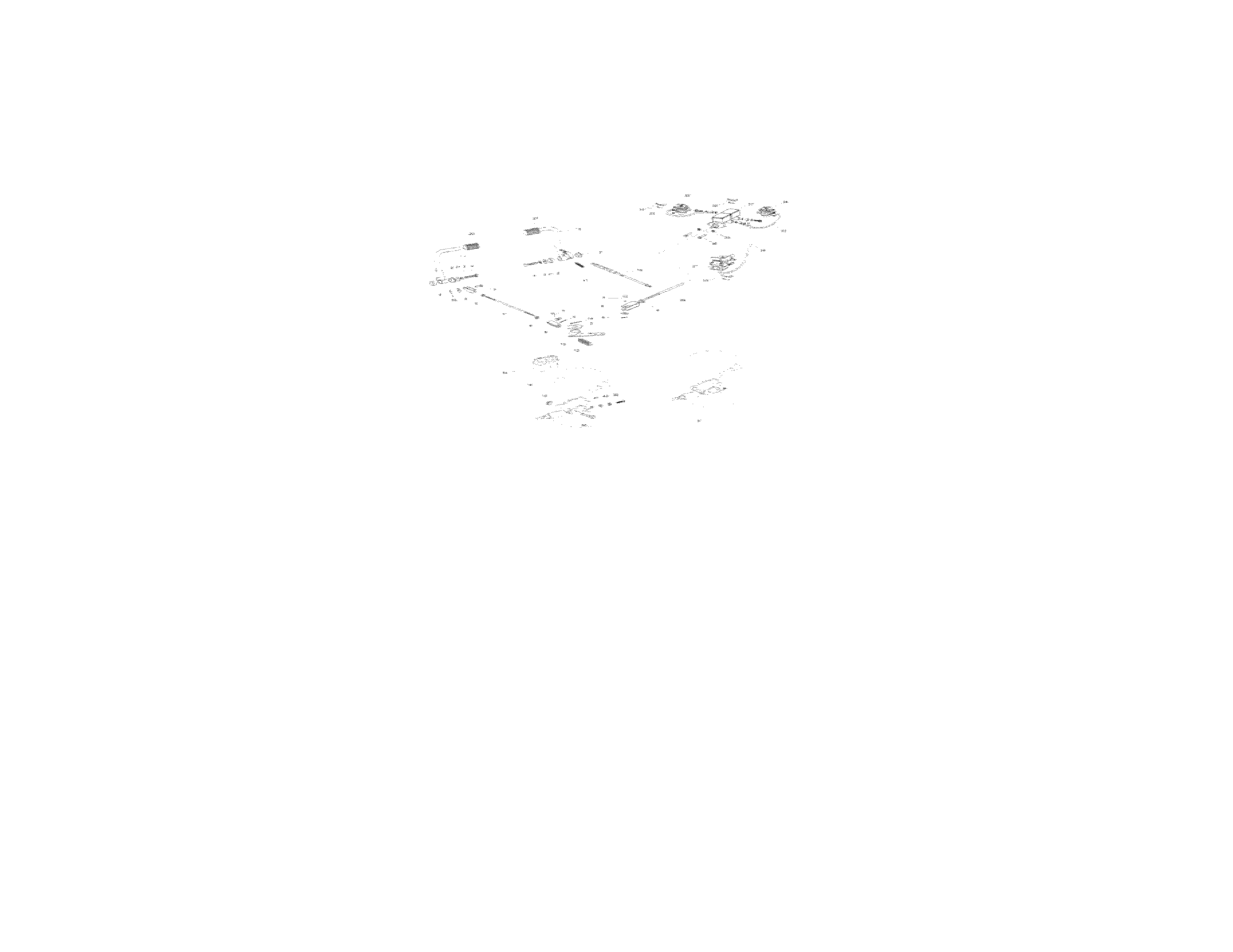 Baja BR150 controls diagram