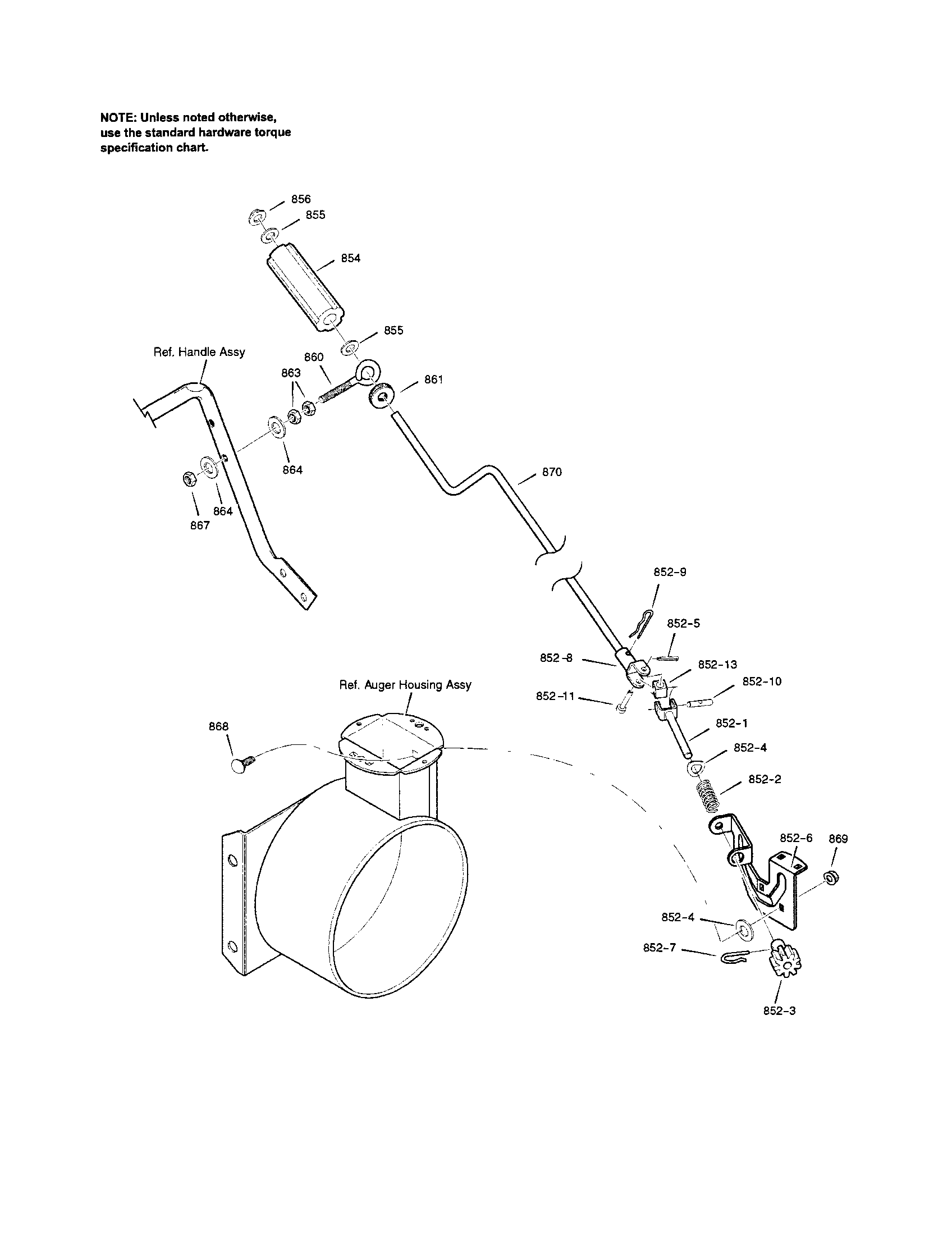 Craftsman 107889650 chute rod diagram