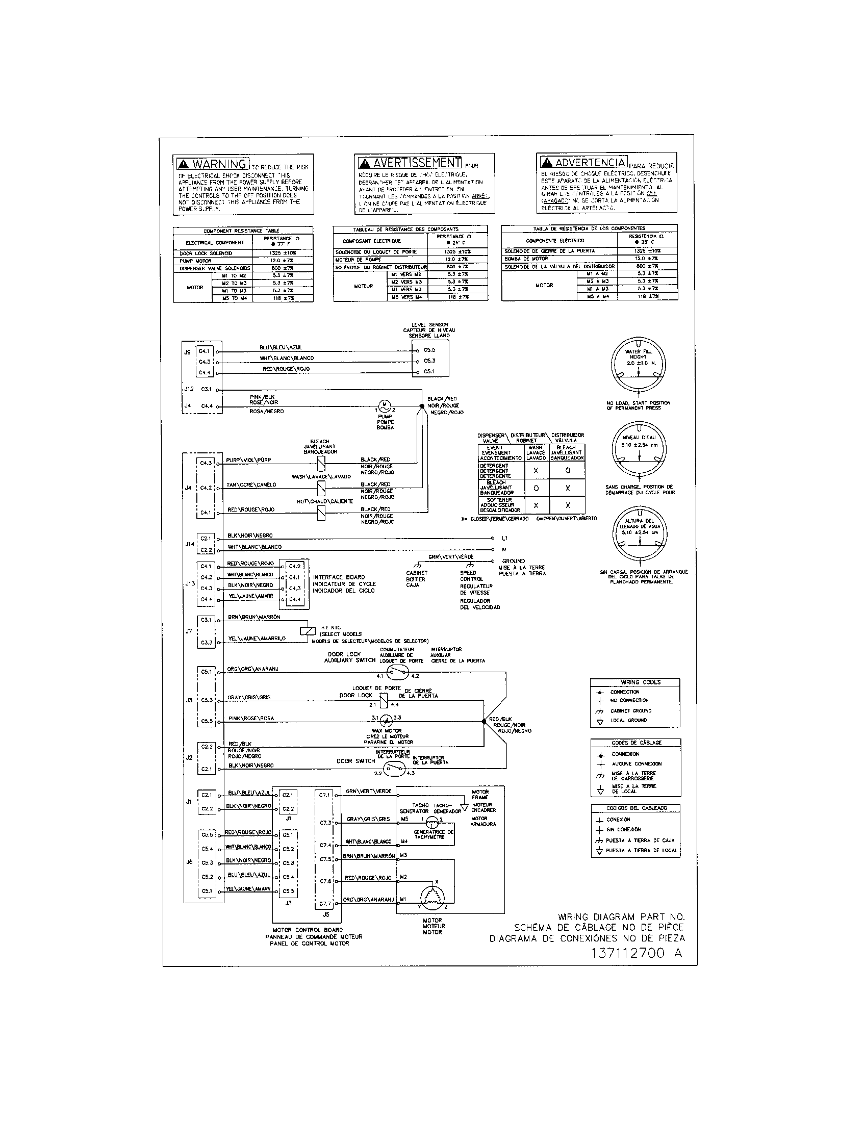 Frigidaire FAFW3574KR0 wiring diagram diagram