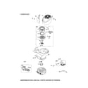 Briggs & Stratton 126L02-1424-F1 blower housing/rewind starter diagram