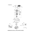 Briggs & Stratton 126T02-1443-B1 rewind starter/blower housing diagram