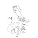 Craftsman 24737108 deck/handle diagram