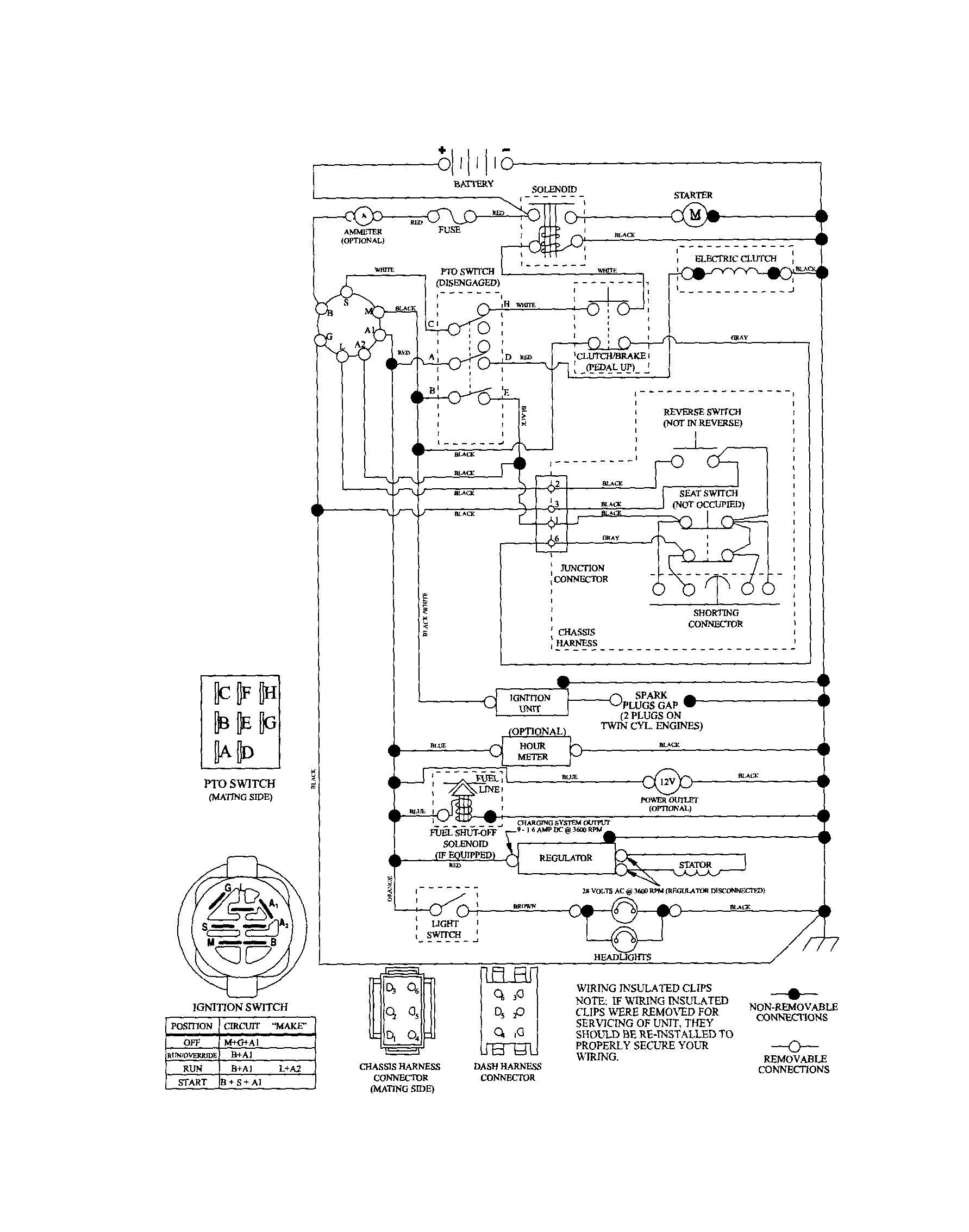 Husqvarna 917289570 schematic diagram diagram