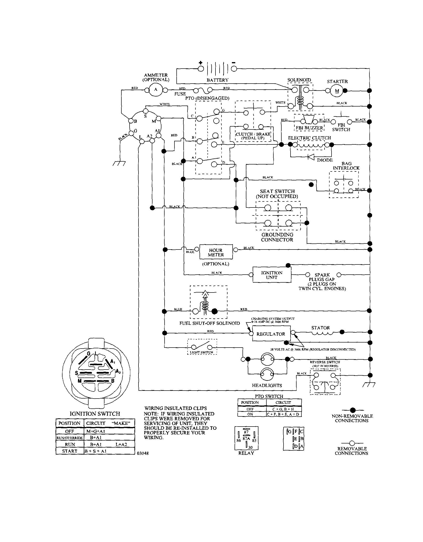 Craftsman 917253151 schematic diagram diagram