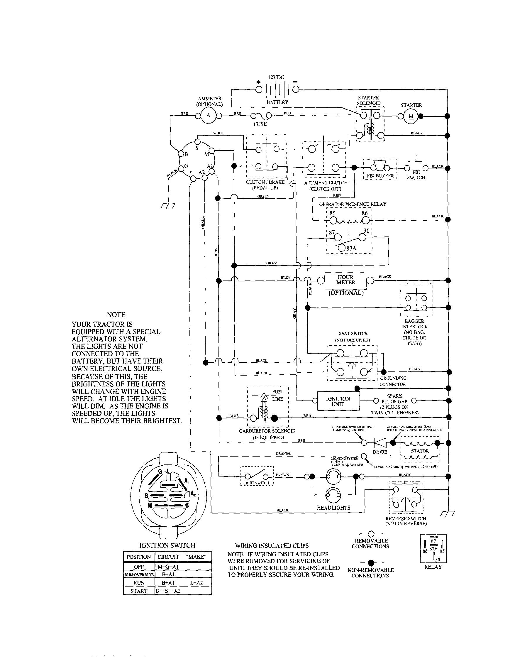 Craftsman 917253160 schematic diagram diagram