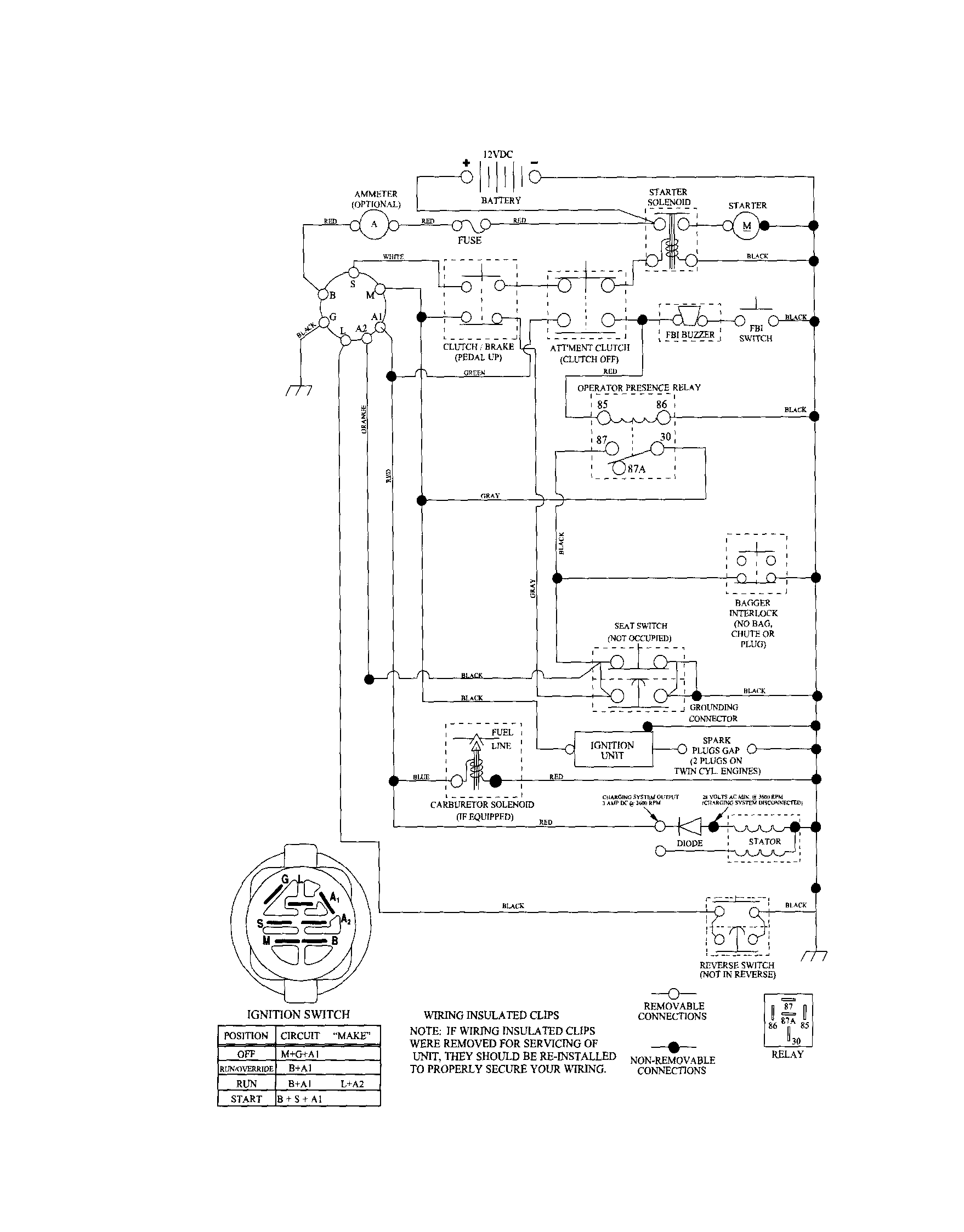 Craftsman 917253800 schematic diagram diagram