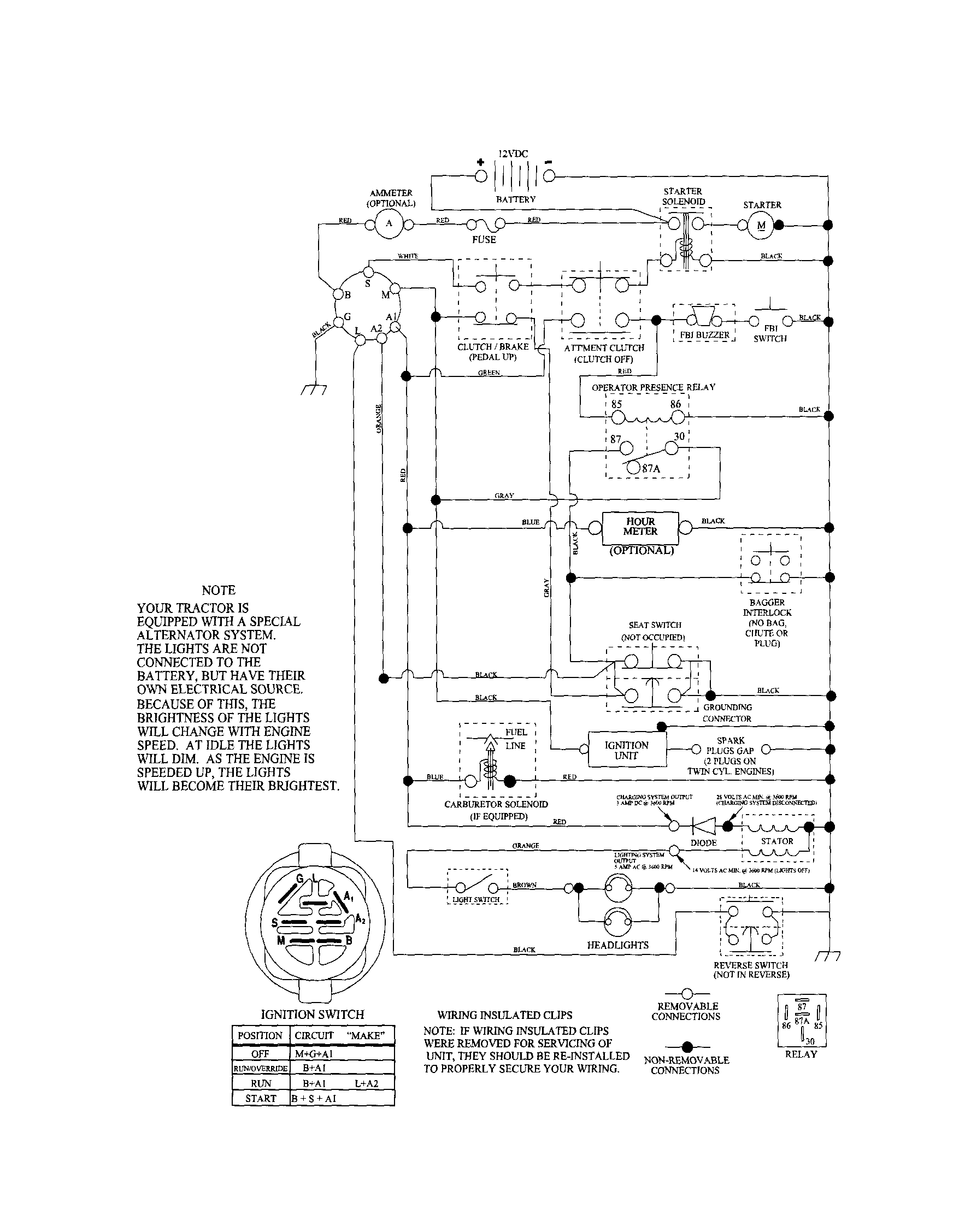 Craftsman 917254121 schematic diagram diagram