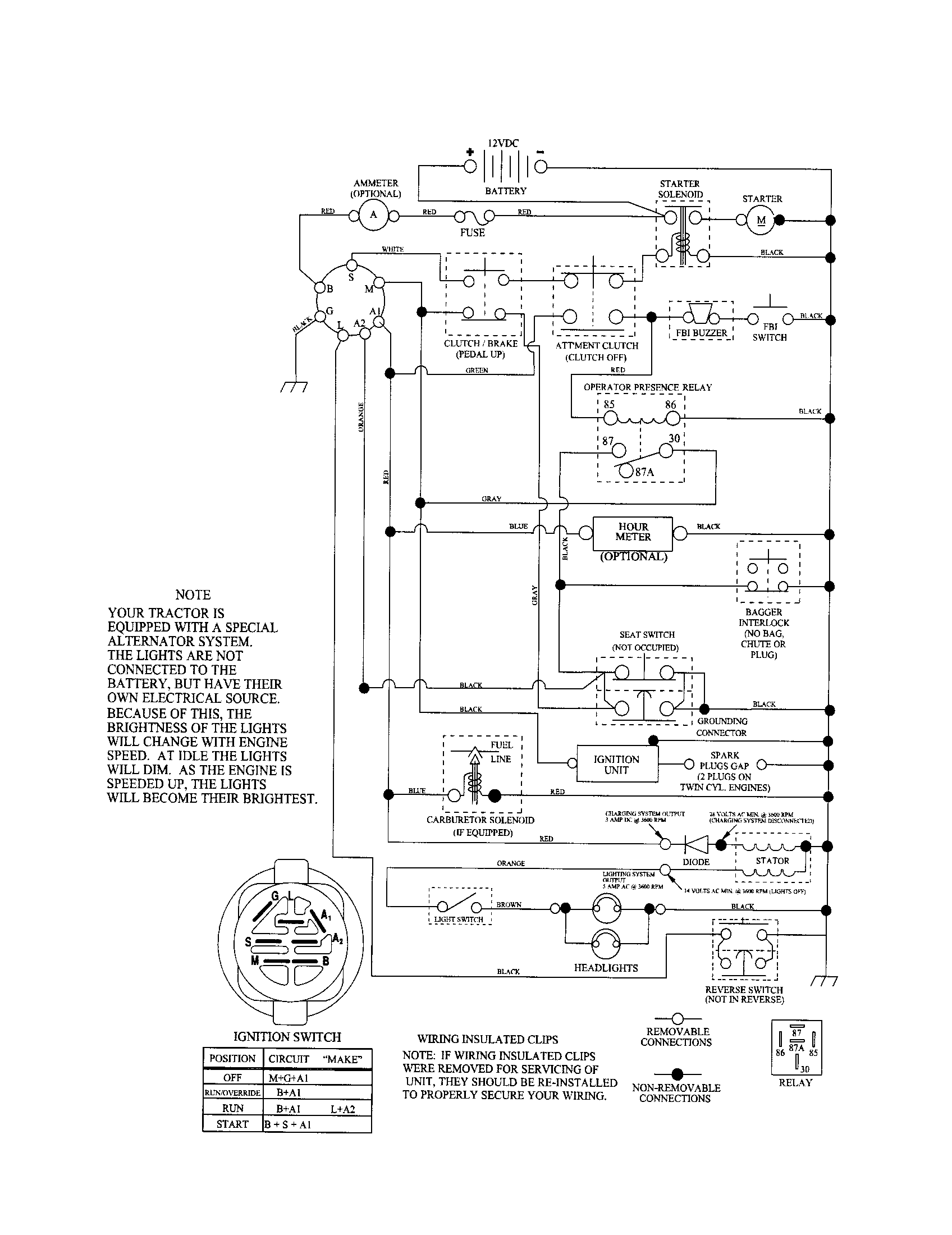 Craftsman 917254160 schematic diagram diagram
