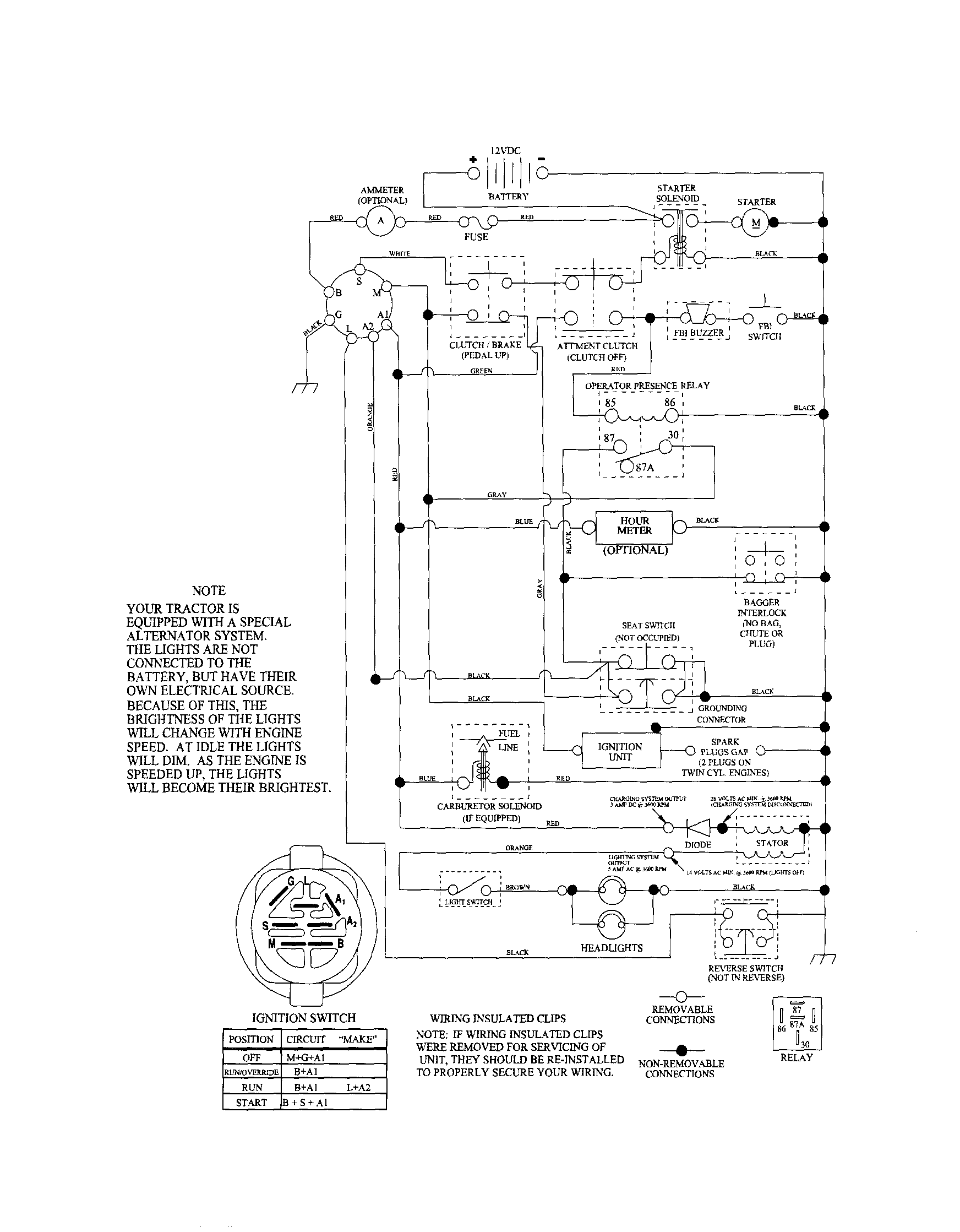 Craftsman 917254170 schematic diagram diagram