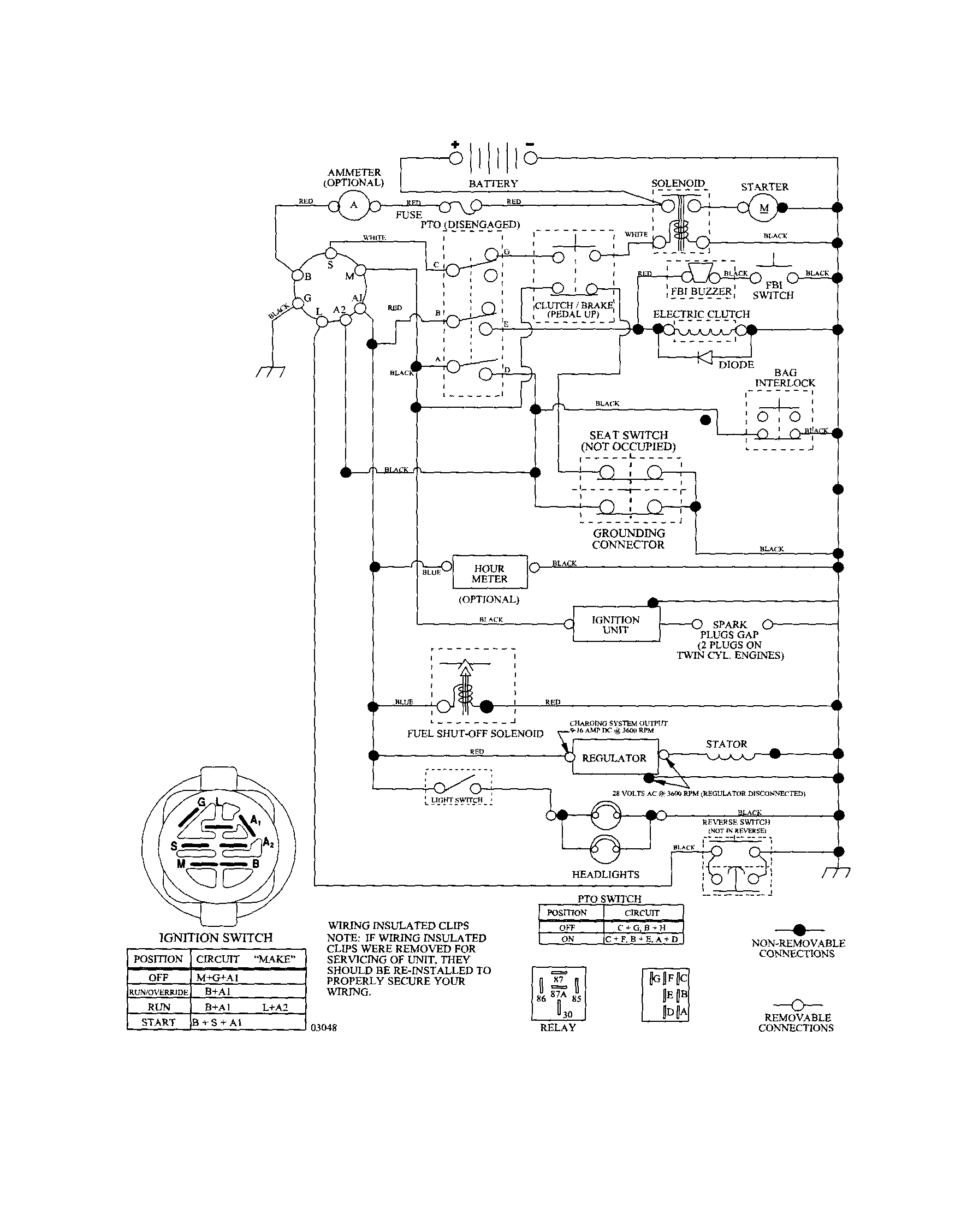 Craftsman 917254210 schematic diagram diagram