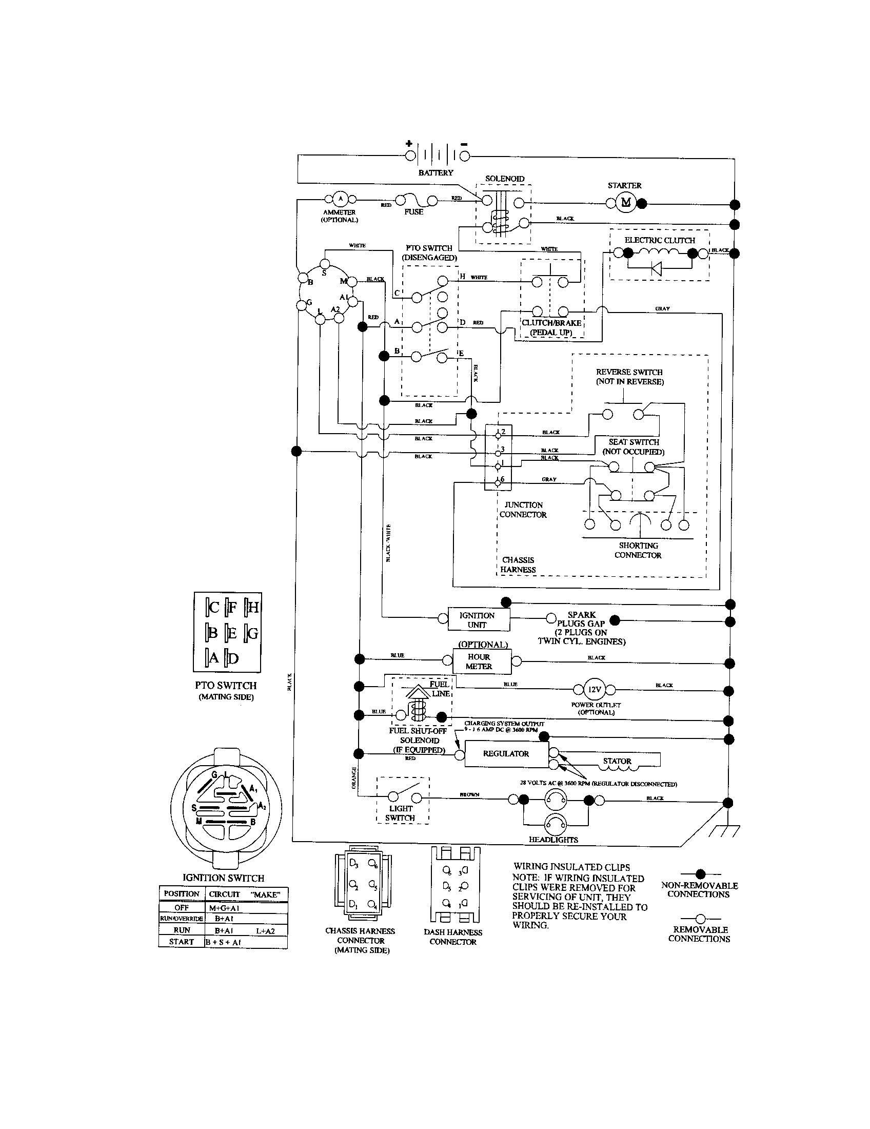 Craftsman 917254870 schematic diagram diagram