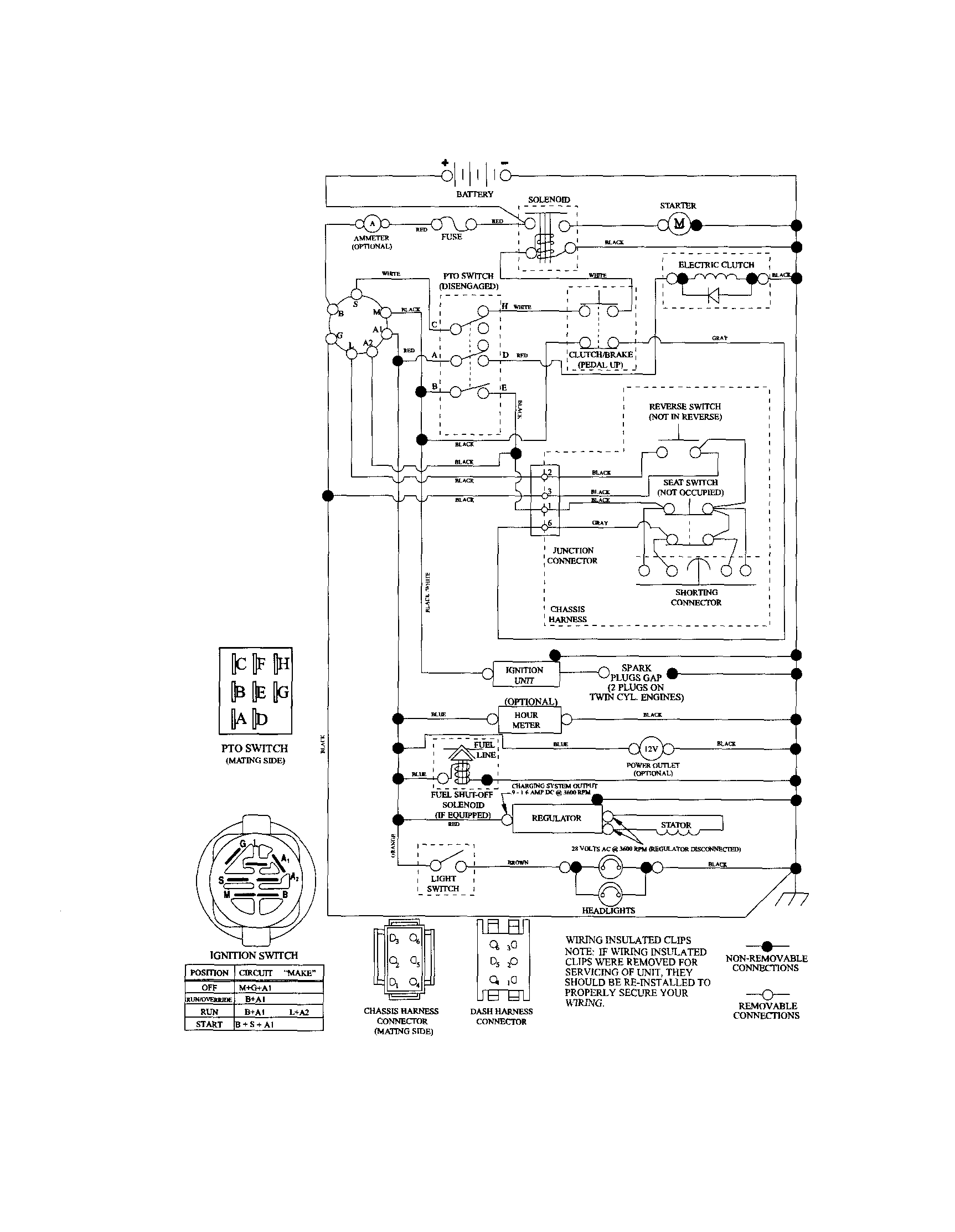 Craftsman 917286710 schematic diagram diagram