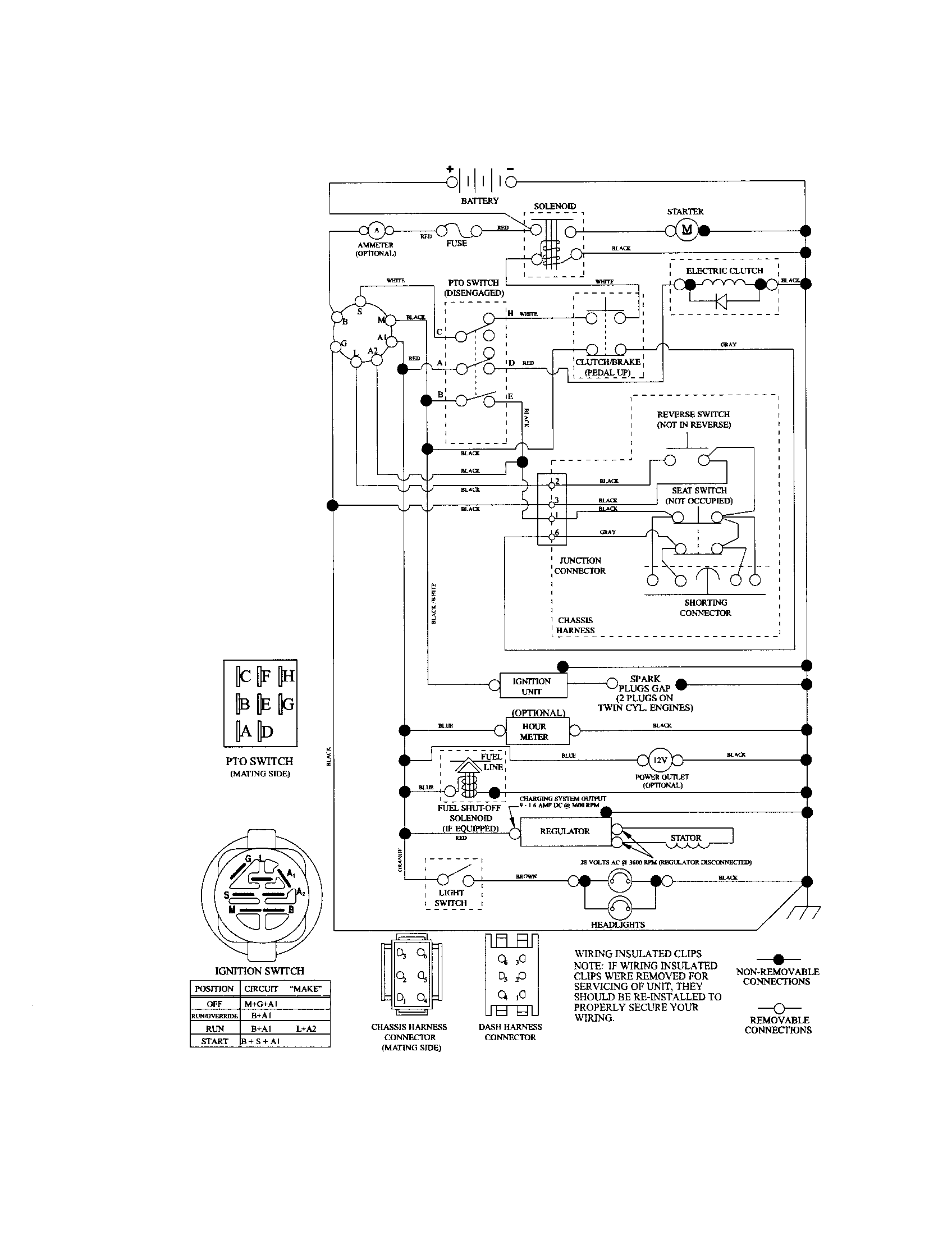 Craftsman 917289700 schematic diagram diagram