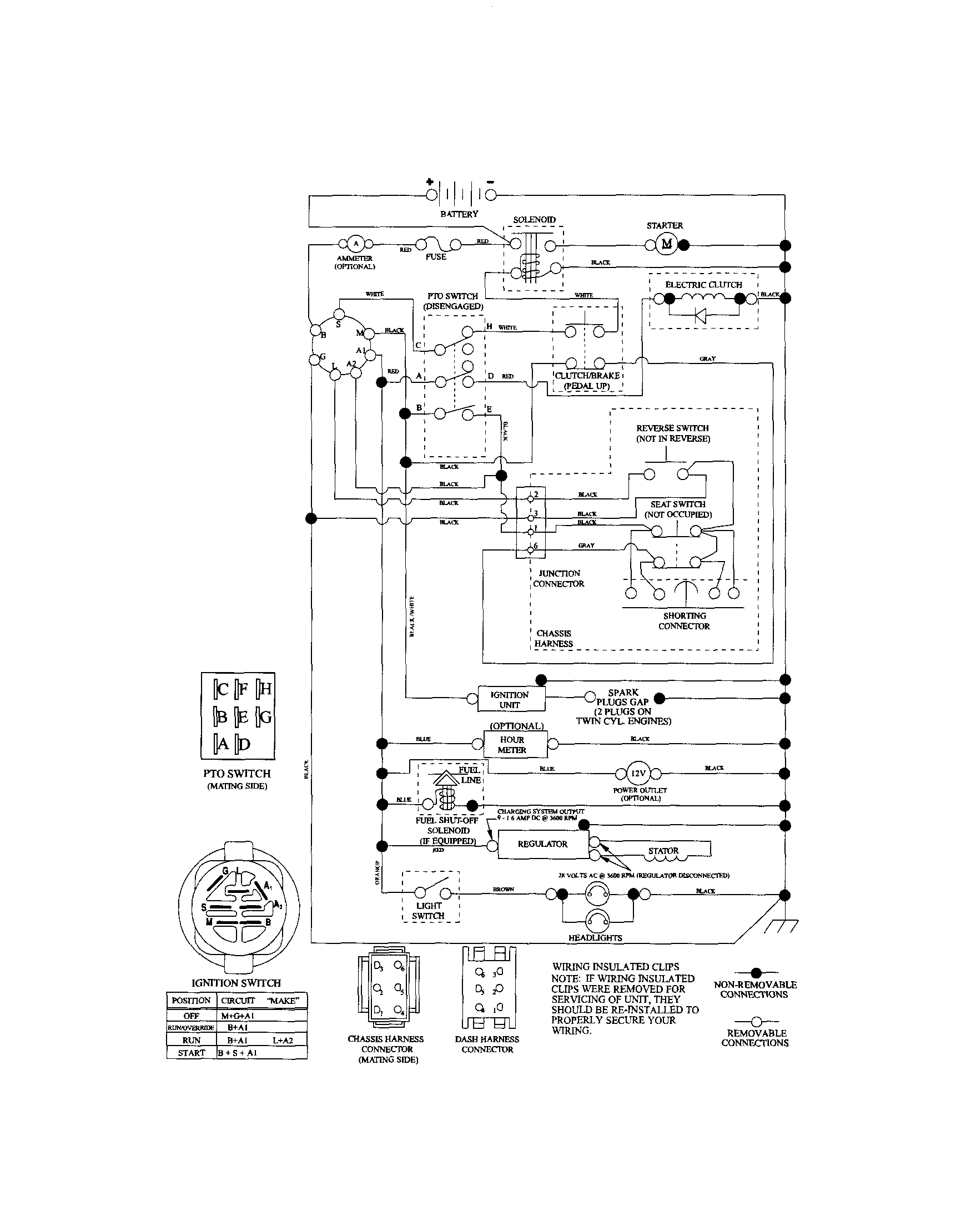Craftsman 917289720 schematic diagram diagram