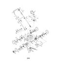 MTD 260 lawn mower diagram