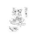 Craftsman 247289110 deck/spindle pulley diagram