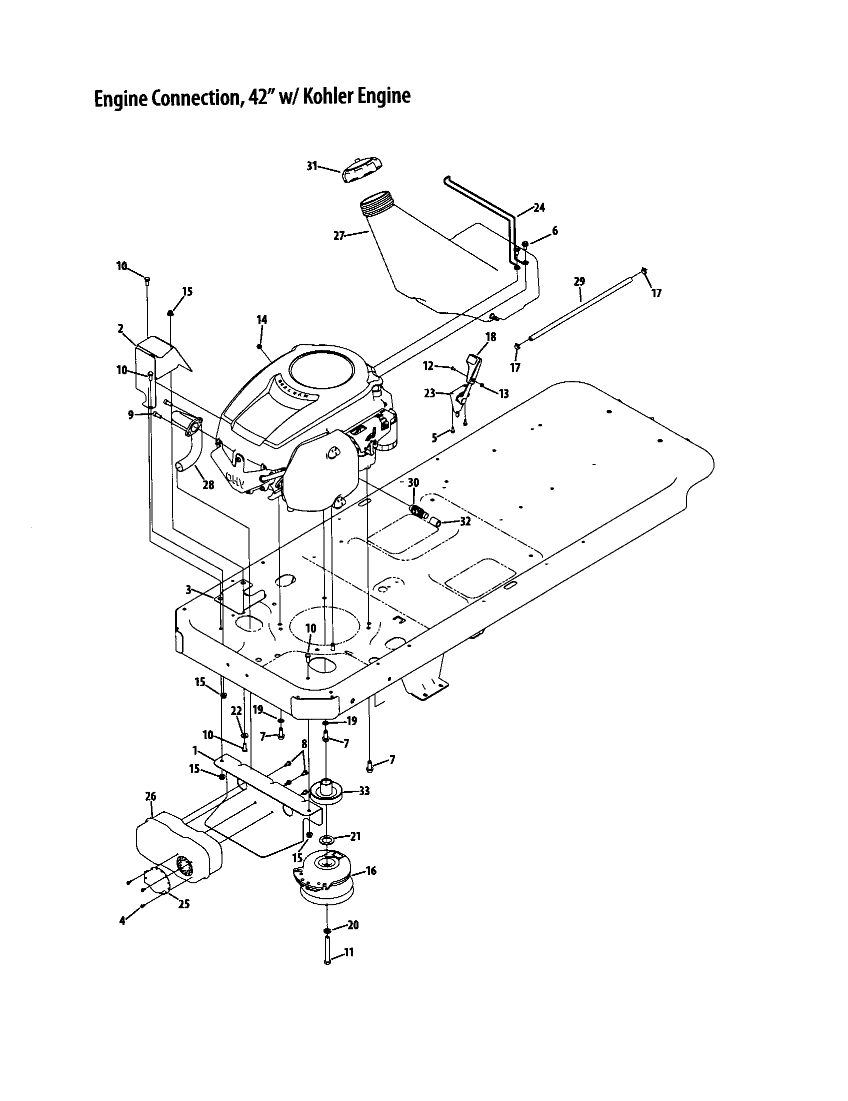 Cub Cadet RZT SERIES engine connection 42" kohler diagram