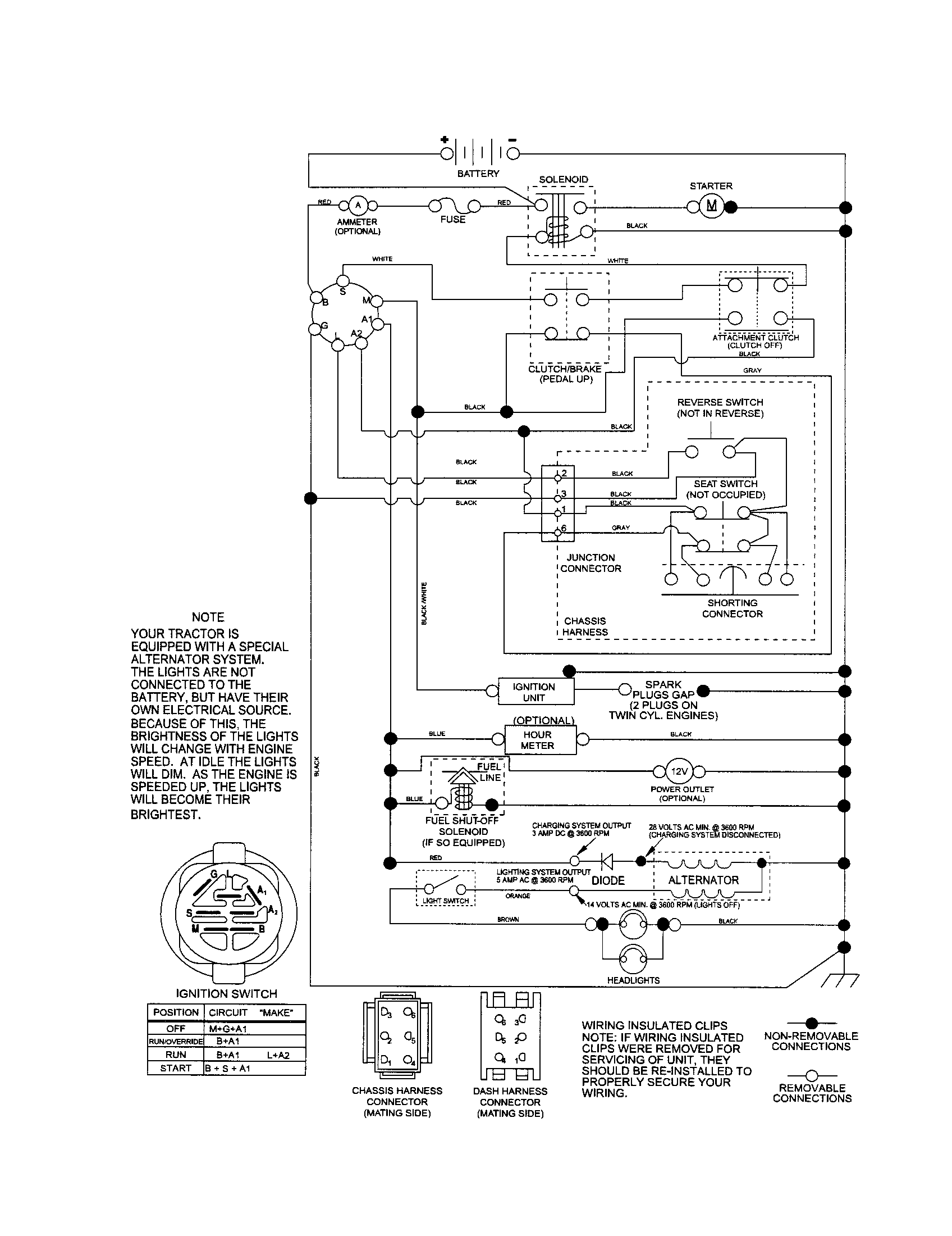 Craftsman 917253792 schematic diagram diagram