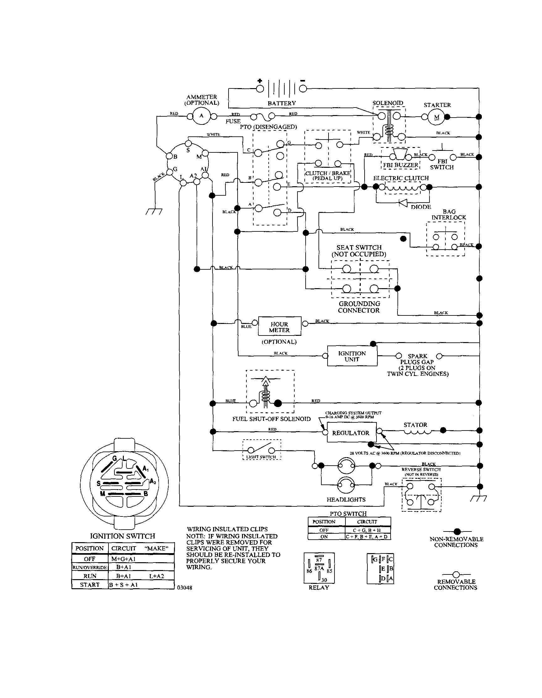 Craftsman 917254211 schematic diagram diagram