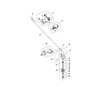 Craftsman 316791910 drive shaft/handle/shield diagram