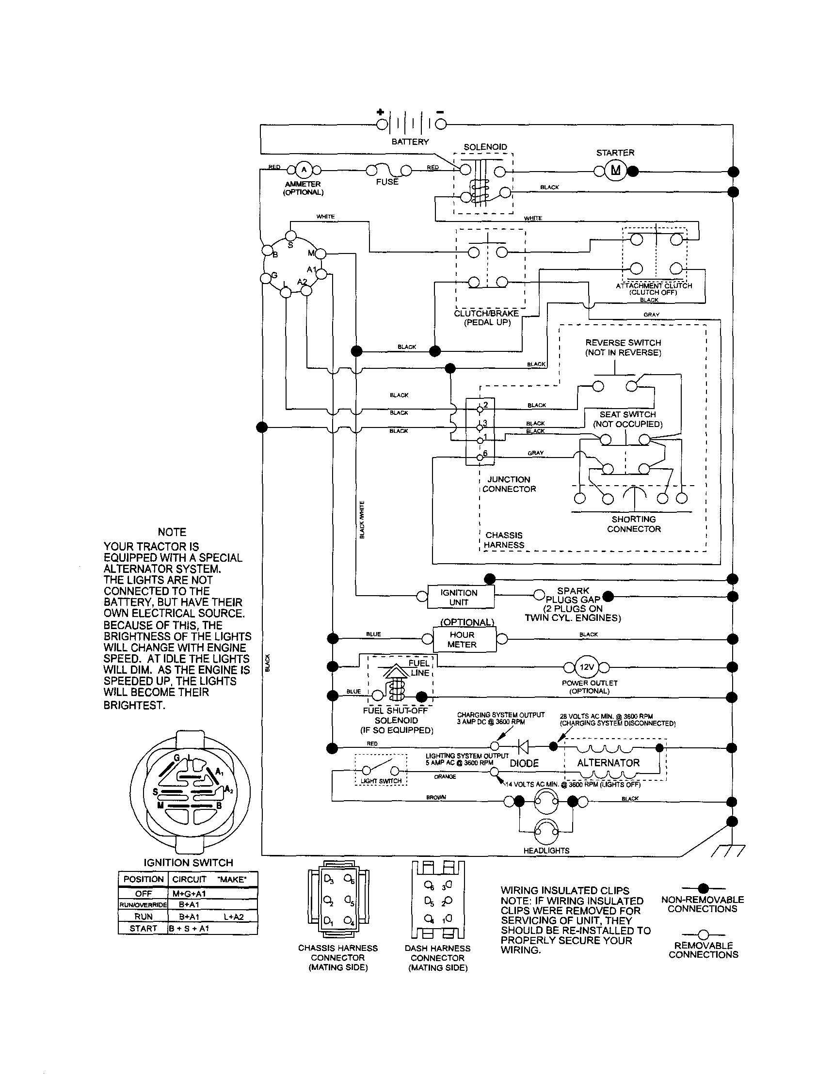 Craftsman 917253640 schematic diagram diagram