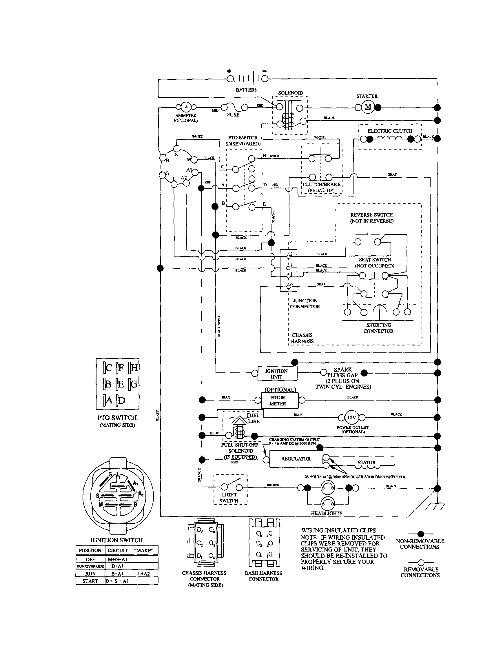 Craftsman 917253701 schematic diagram diagram