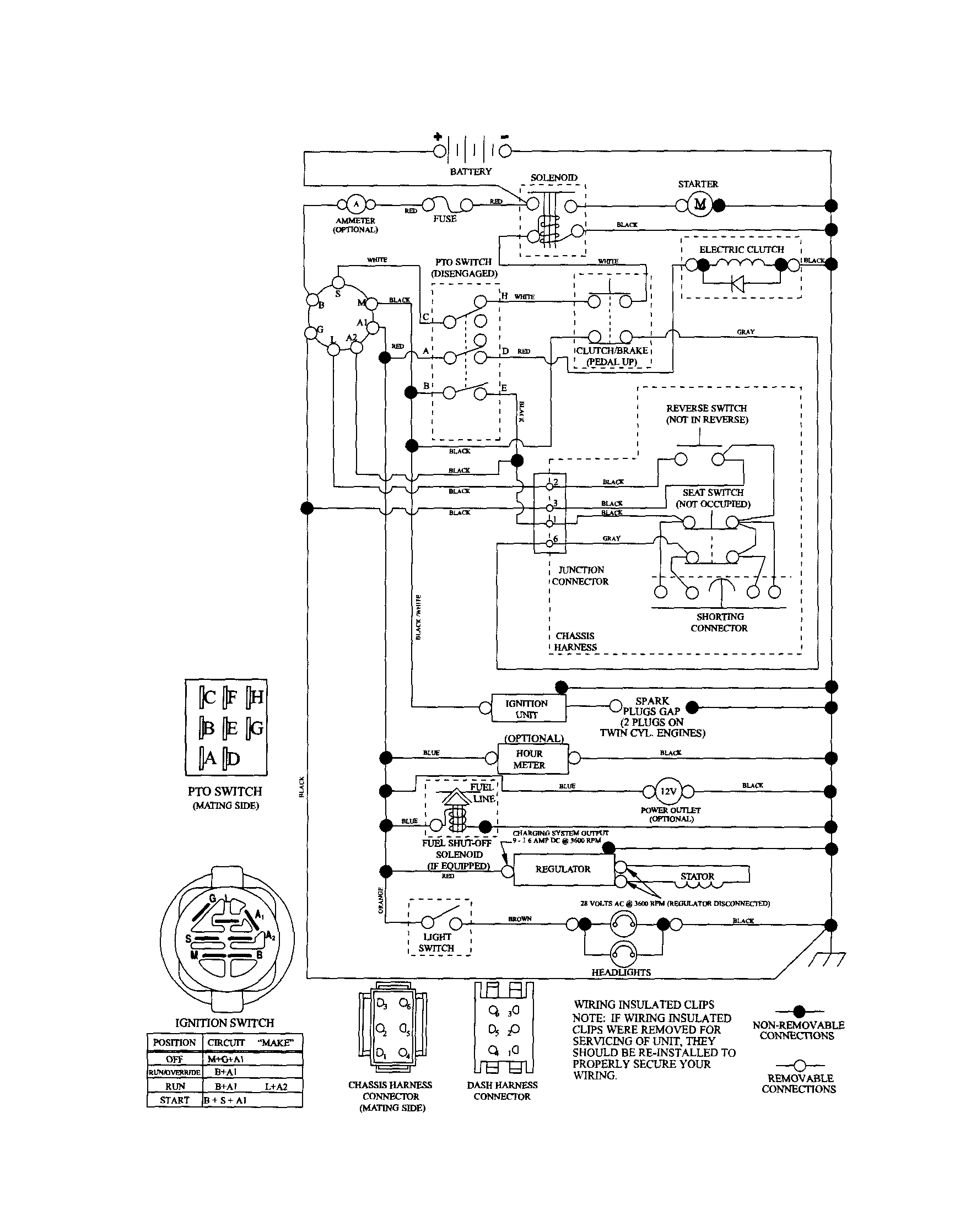 Craftsman 917253711 schematic diagram diagram