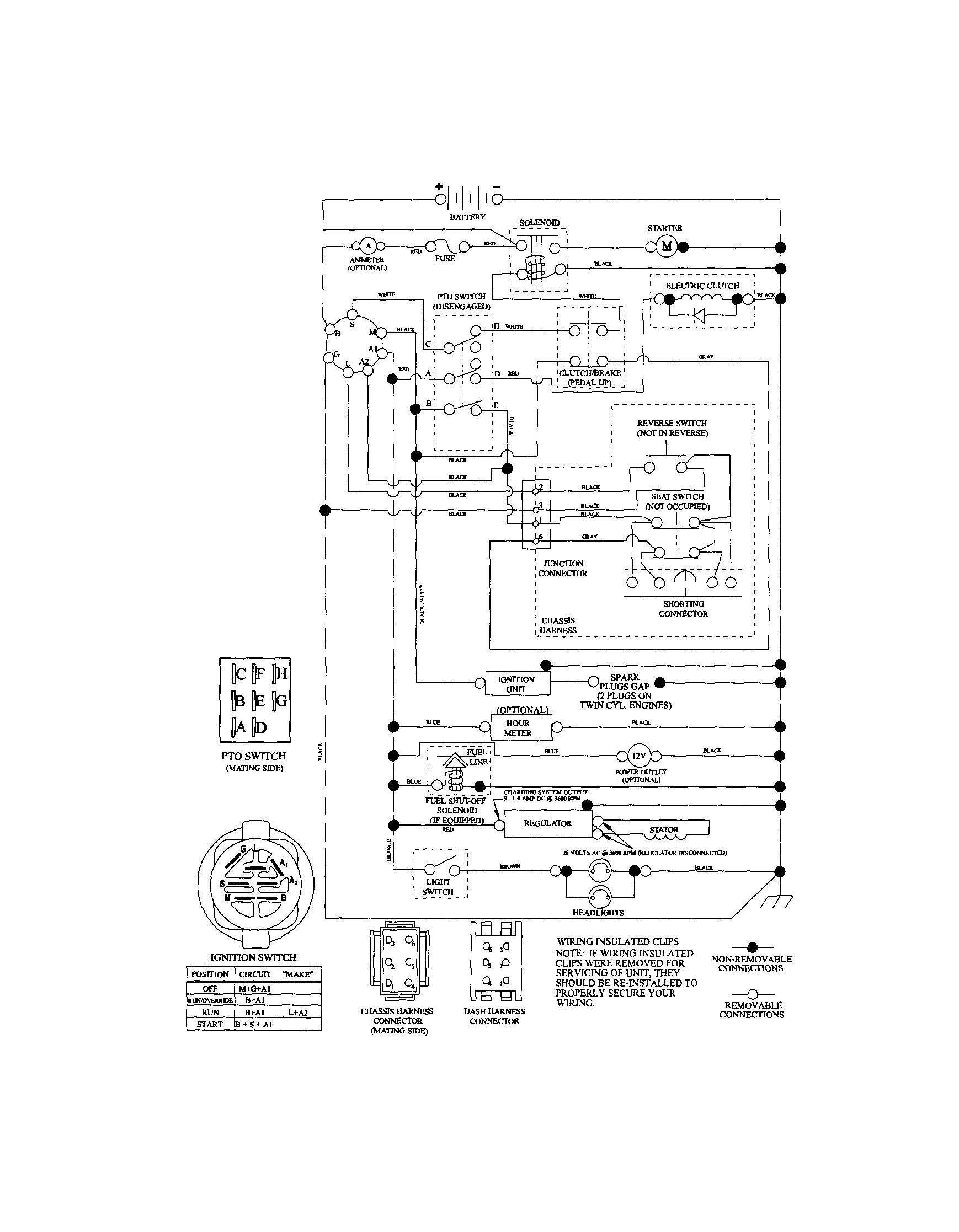 Craftsman 917289912 schematic diagram diagram