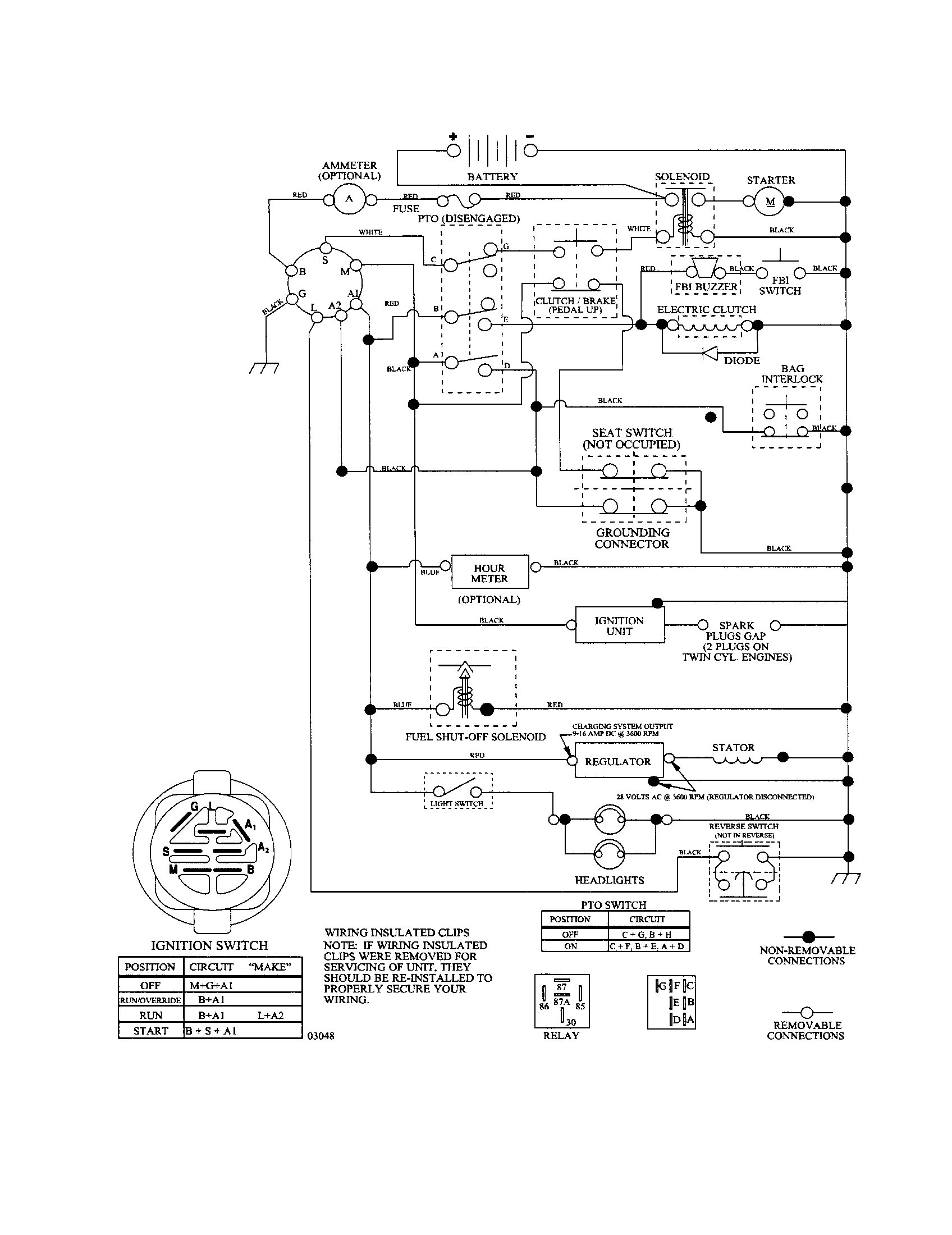 Craftsman 917254091 schematic diagram diagram