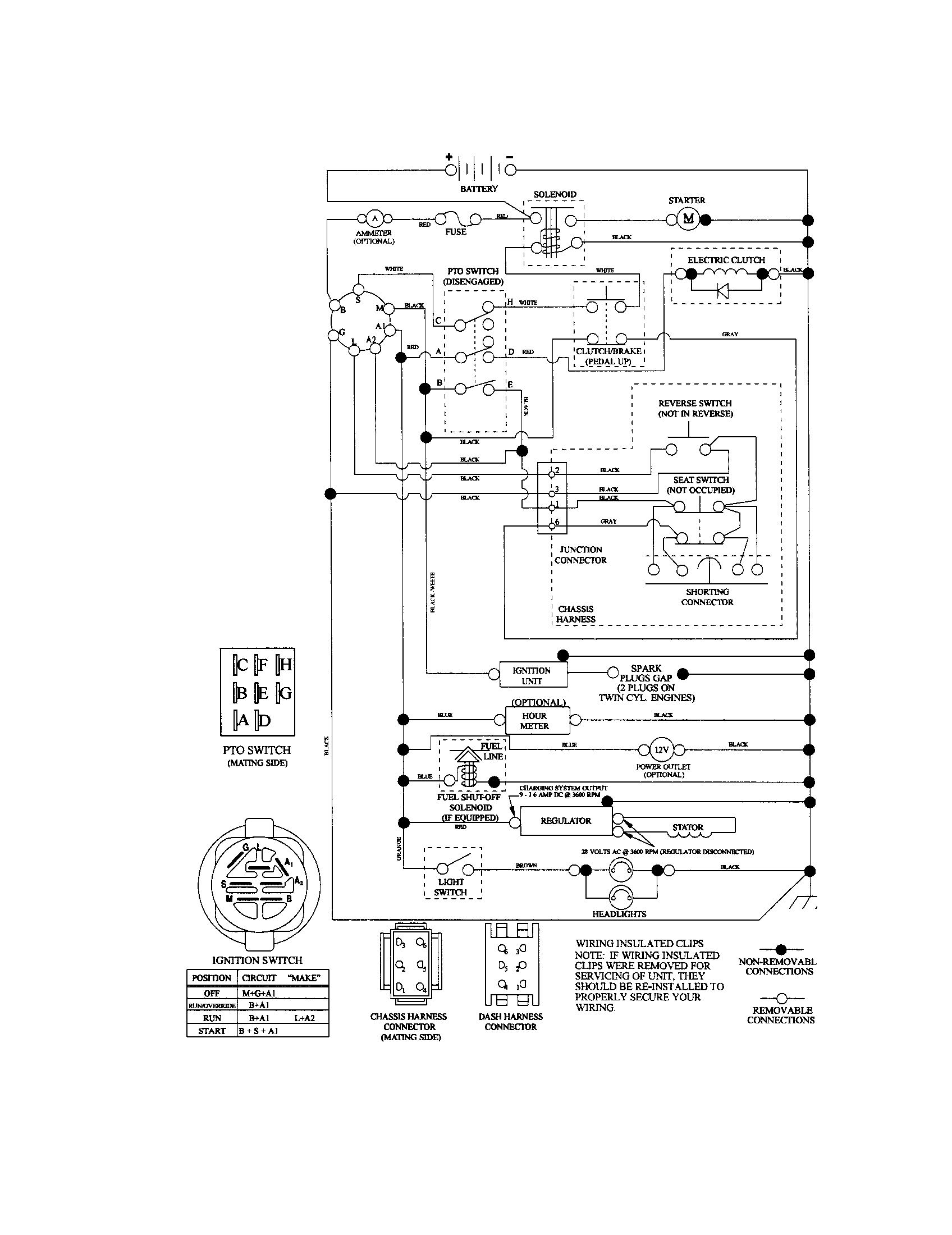 Craftsman 917289452 schematic diagram diagram