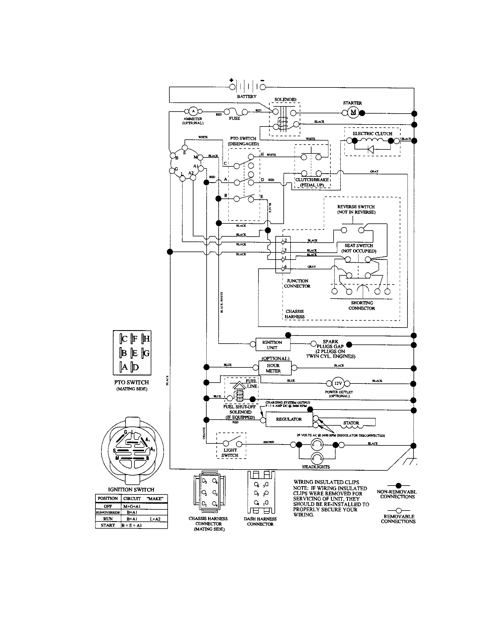 Craftsman 917289472 schematic diagram diagram