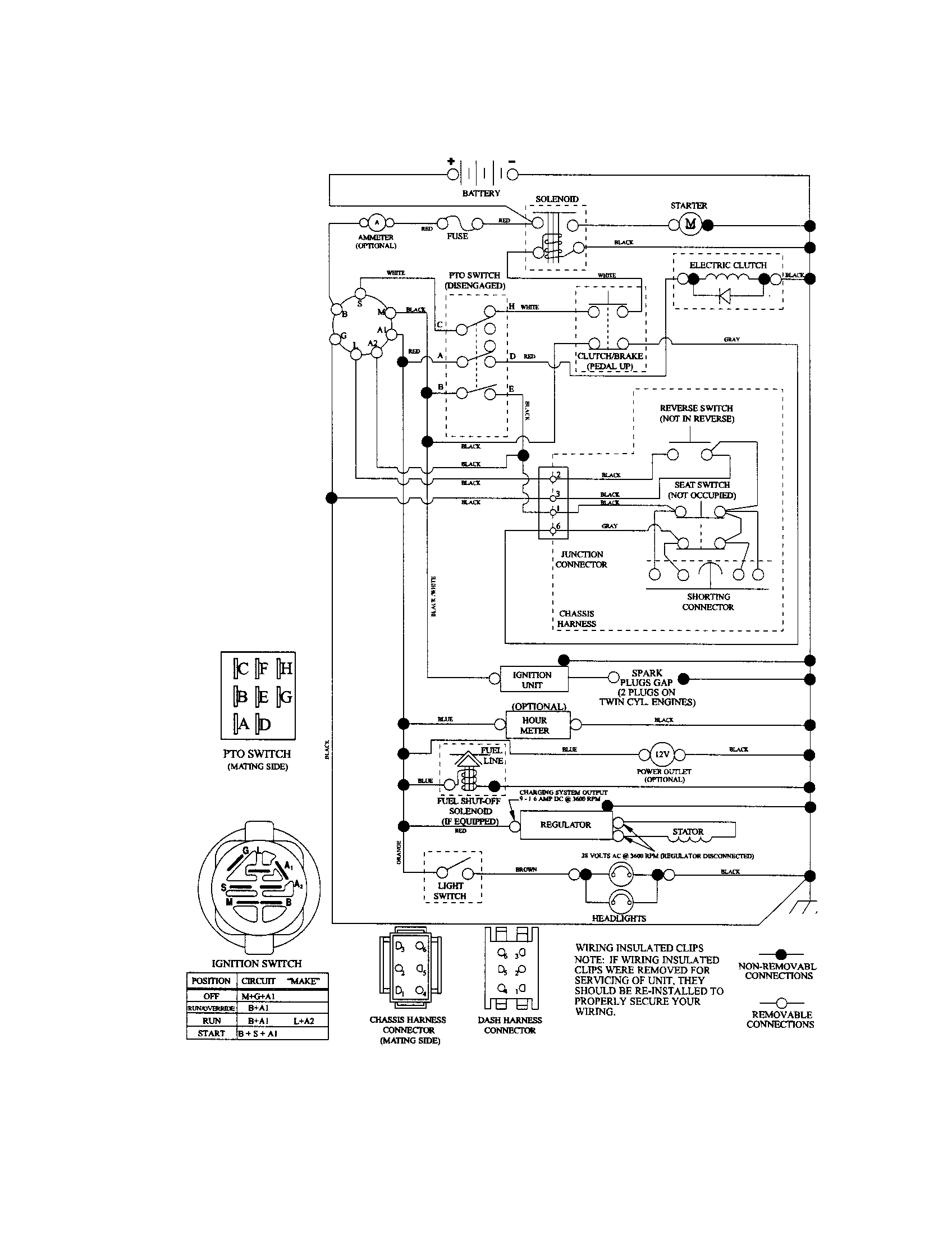 Craftsman 917289482 schematic diagram diagram