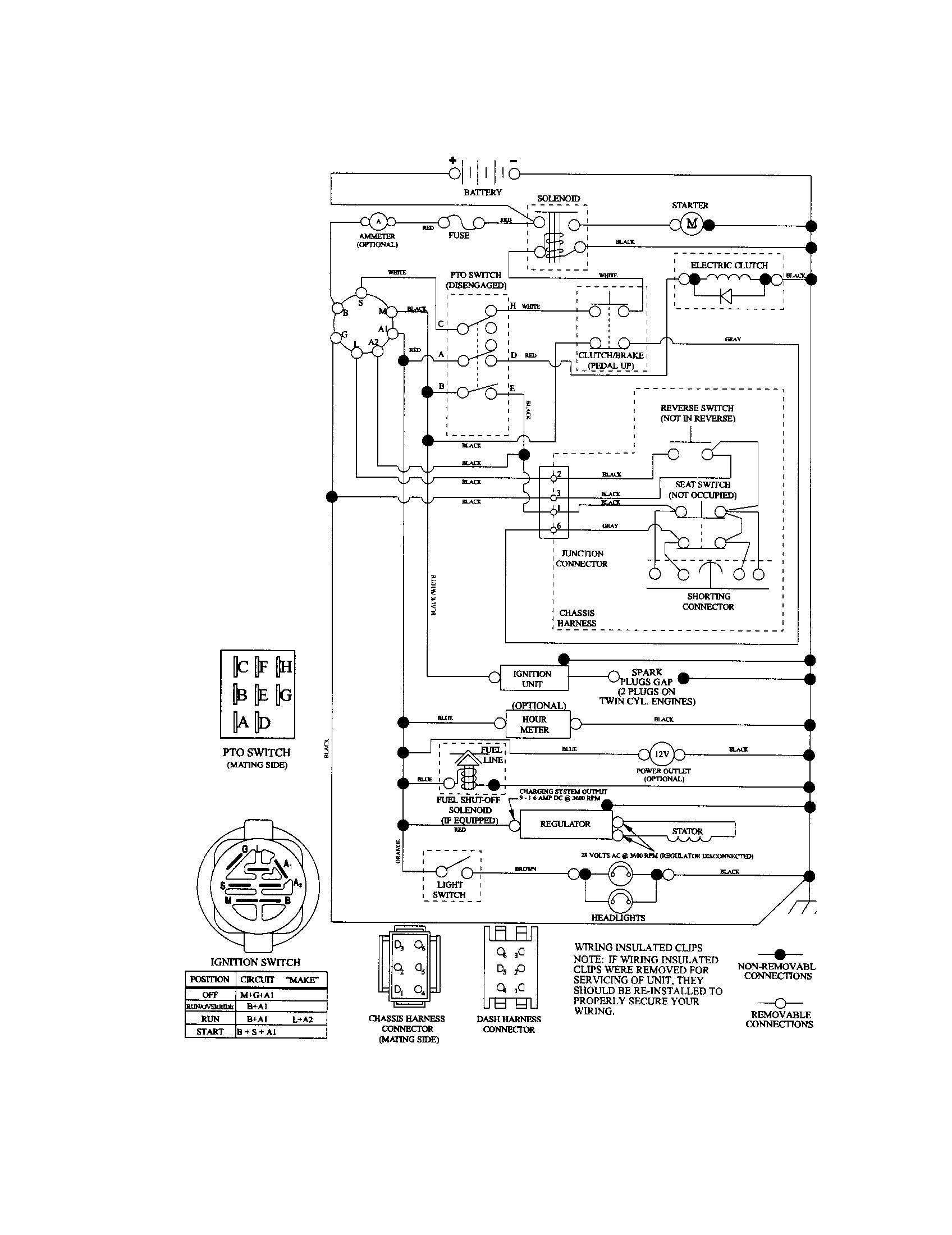 Craftsman 917289550 schematic diagram diagram