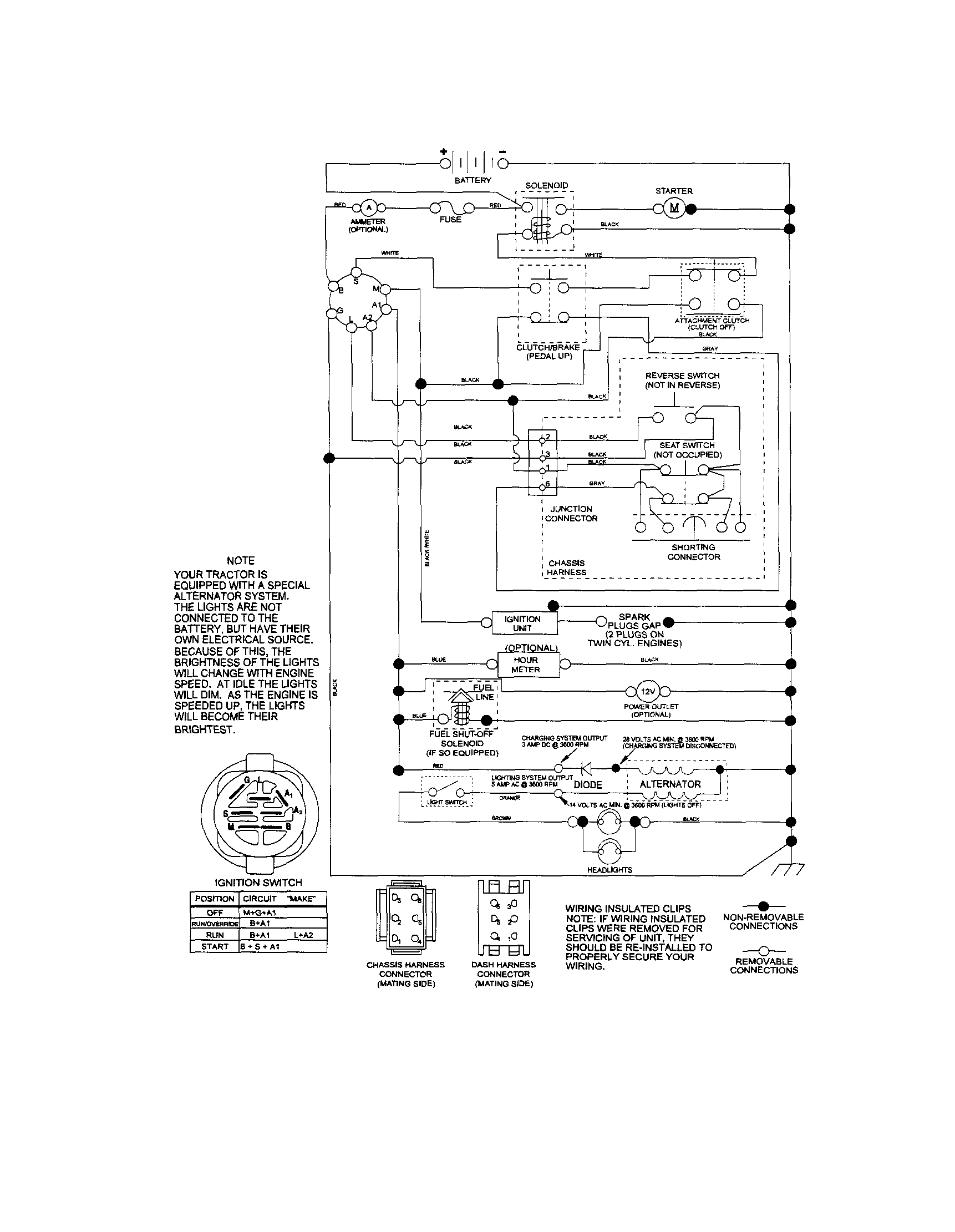 Craftsman 917289210 schematic diagram diagram