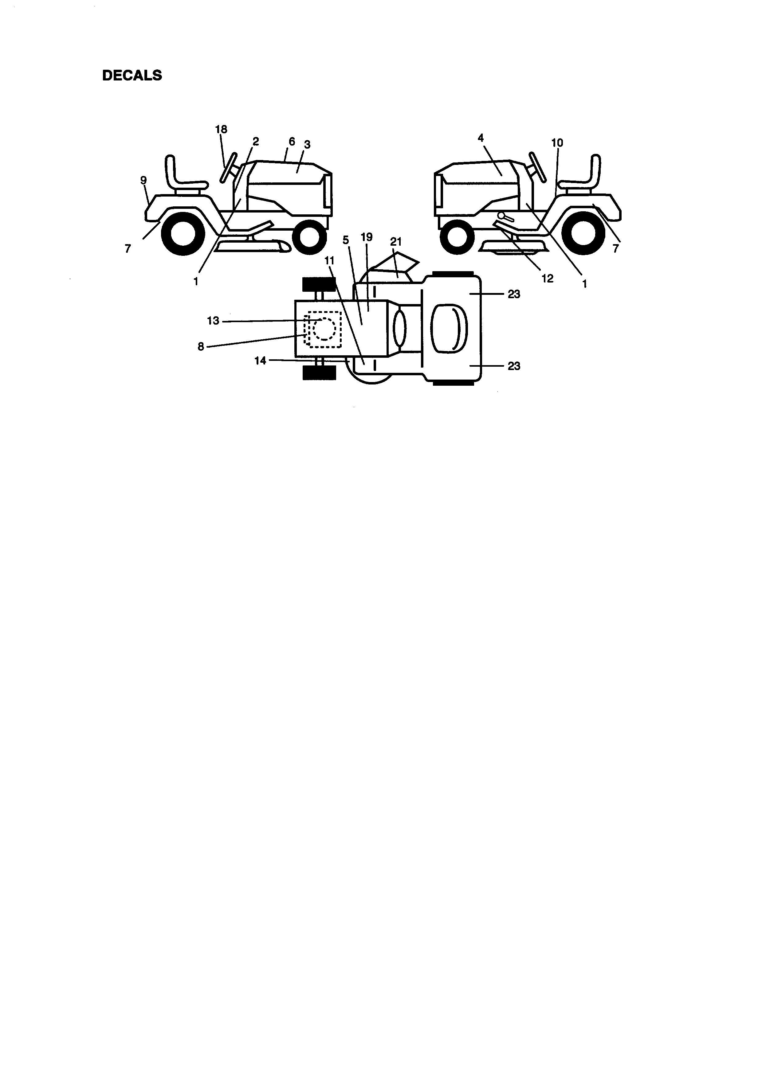 Craftsman 917273012 decals diagram