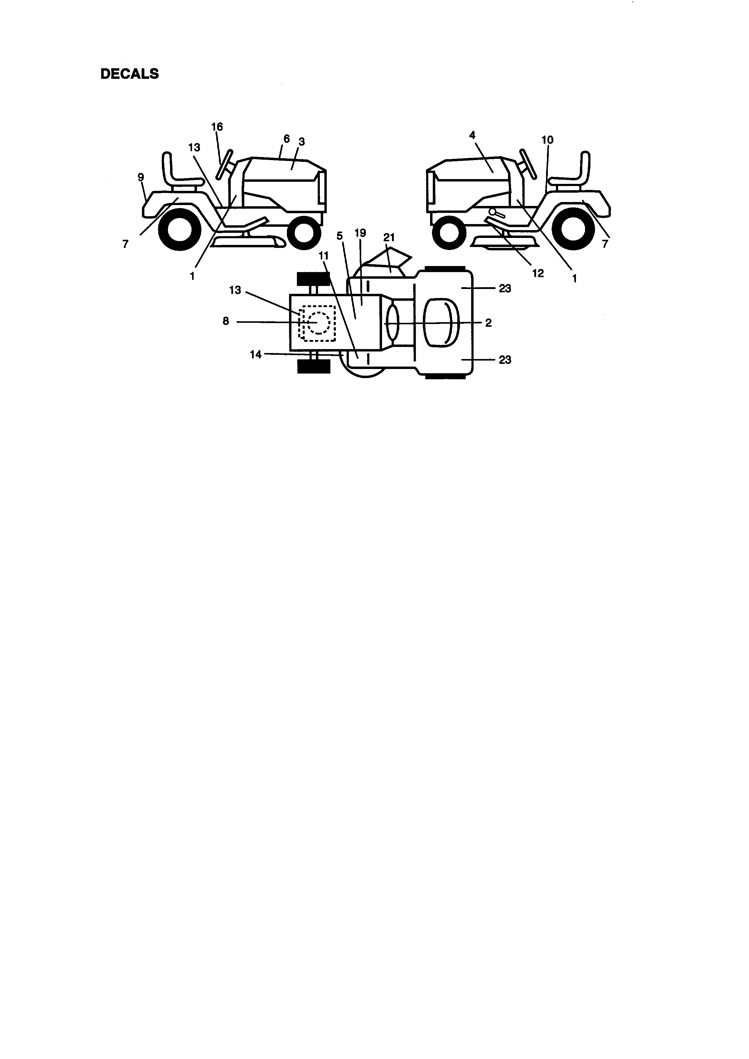 Craftsman 917273113 decals diagram