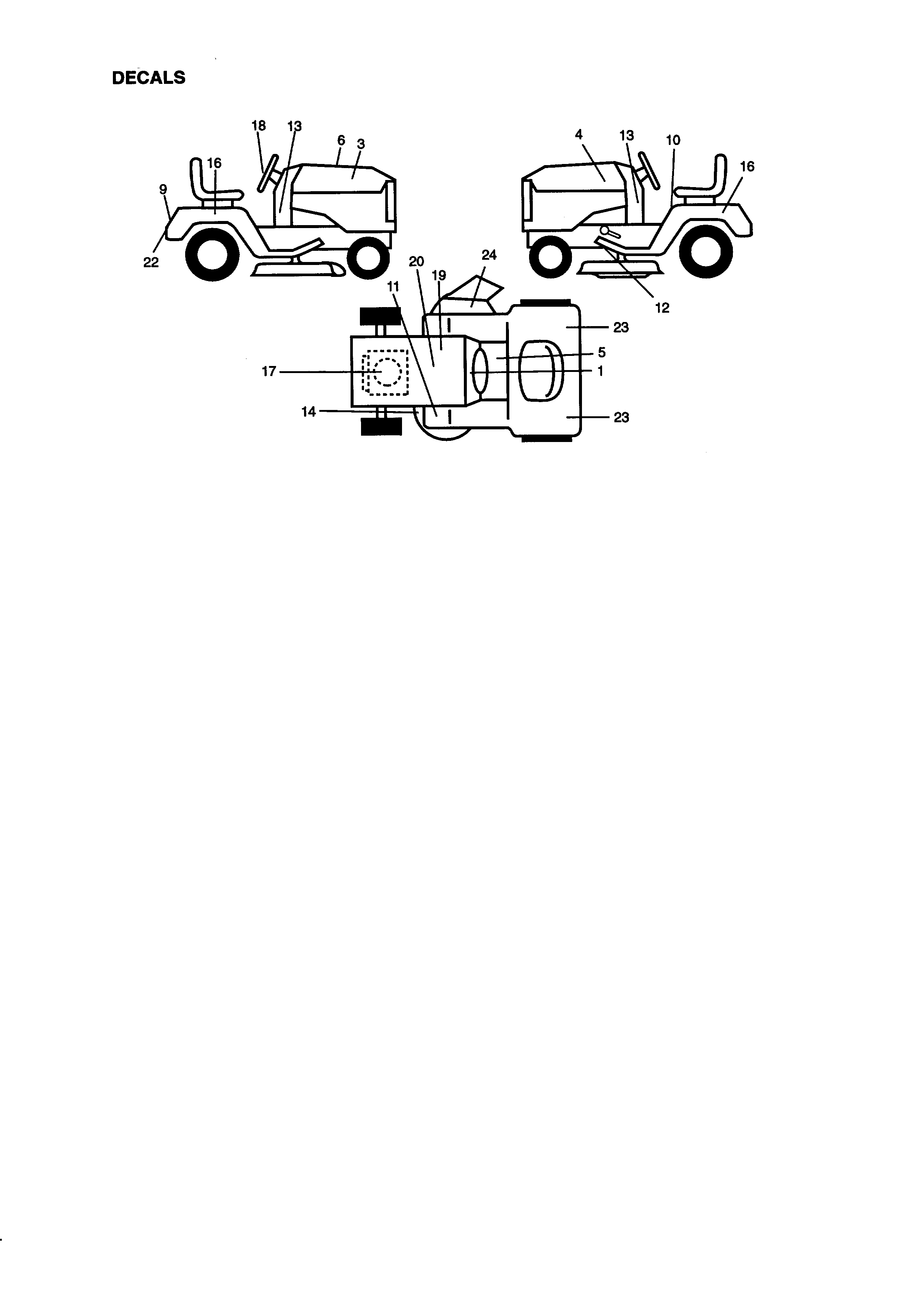 Craftsman 917273042 decals diagram