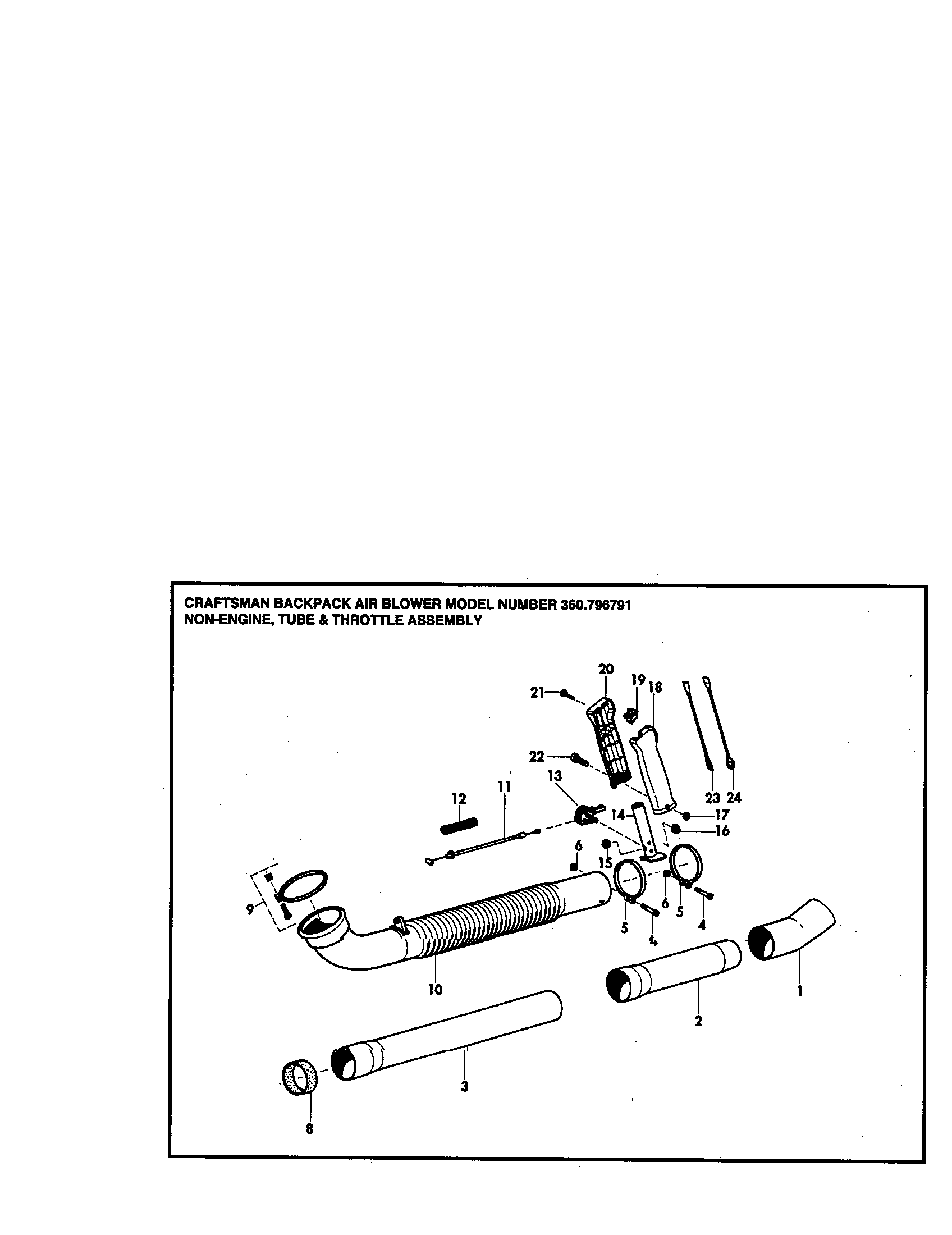Craftsman 360796791 tube and throttle diagram