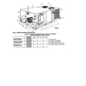 York D4CE09A25 fig.3-single package cooling unit diagram
