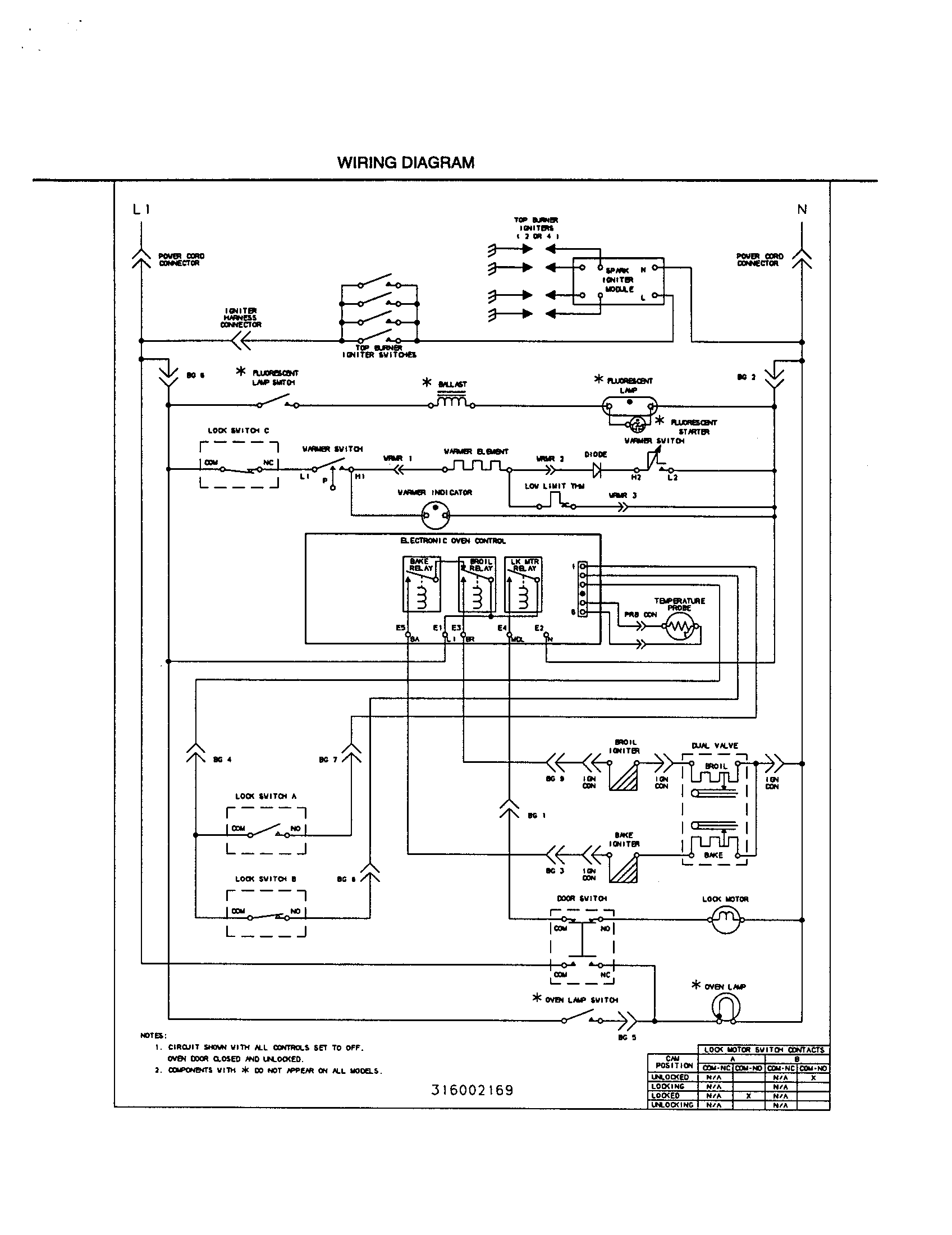 Kenmore 79075718892 wiring diagram diagram