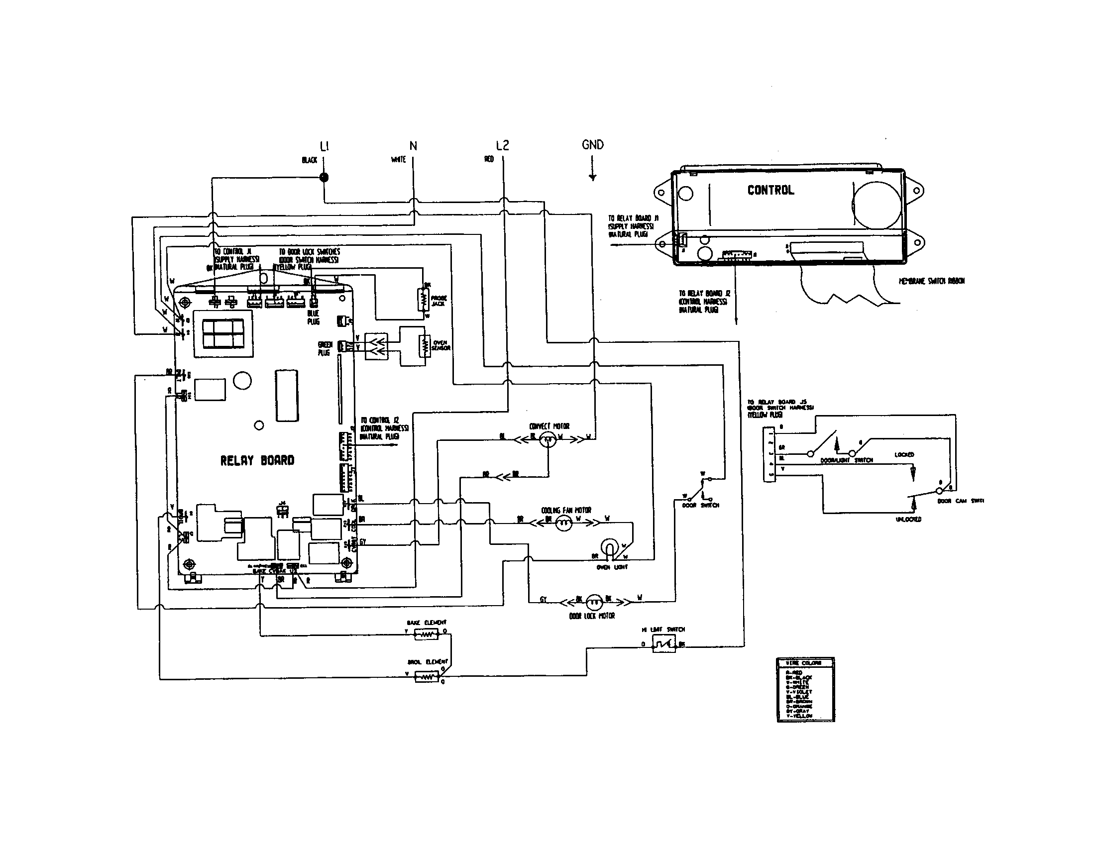 Jenn-Air W30400PV wiring information diagram