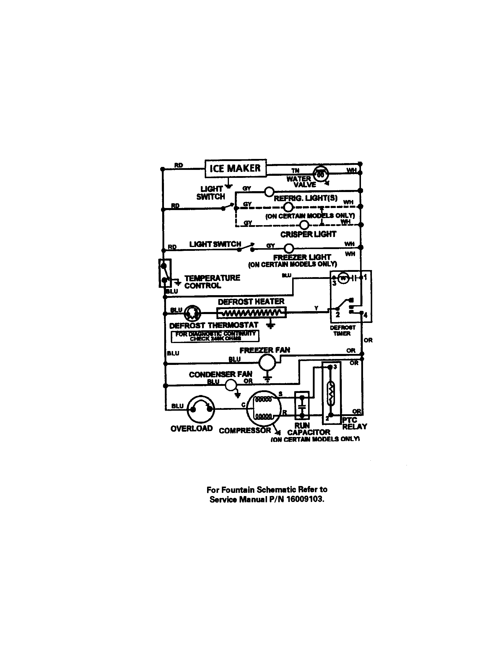 Jenn-Air JSD2574ARA wiring information diagram