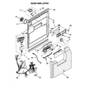 KitchenAid KUDS25SEAL0 door and latch diagram