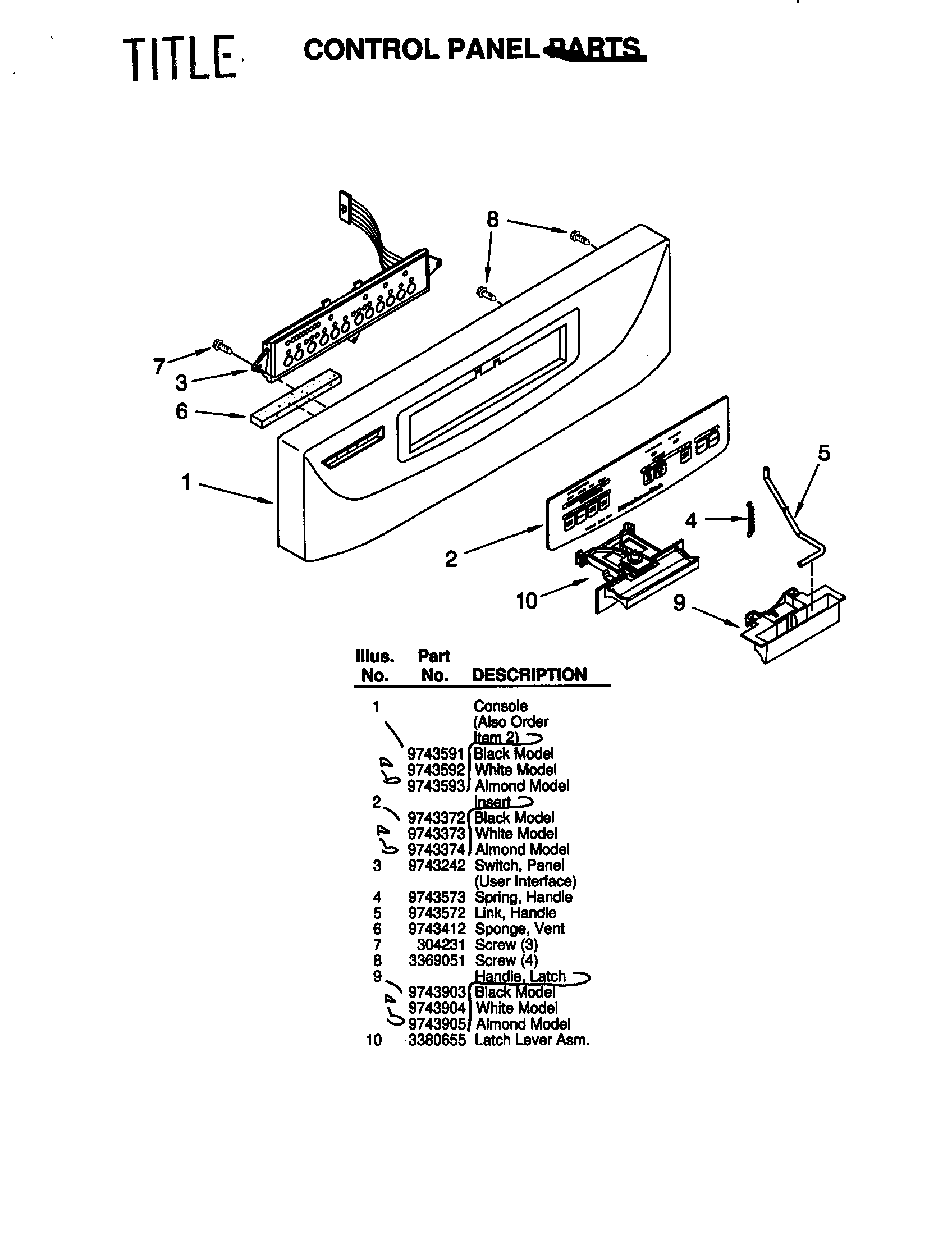 KitchenAid KUDR24SEWH5 control panel diagram