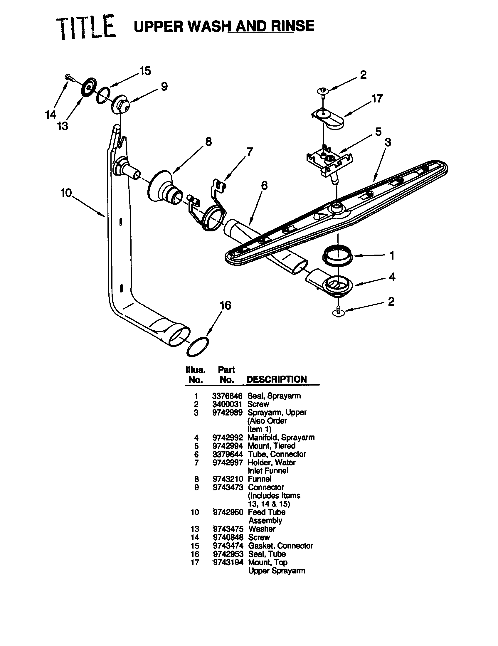 KitchenAid KUDR24SEWH5 upper wash and rinse diagram