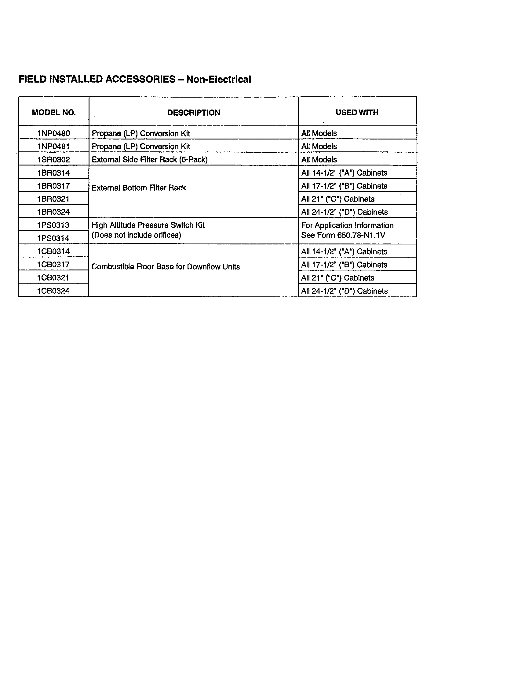 York P1DUC20N09601 field installed accessories-non electrical diagram