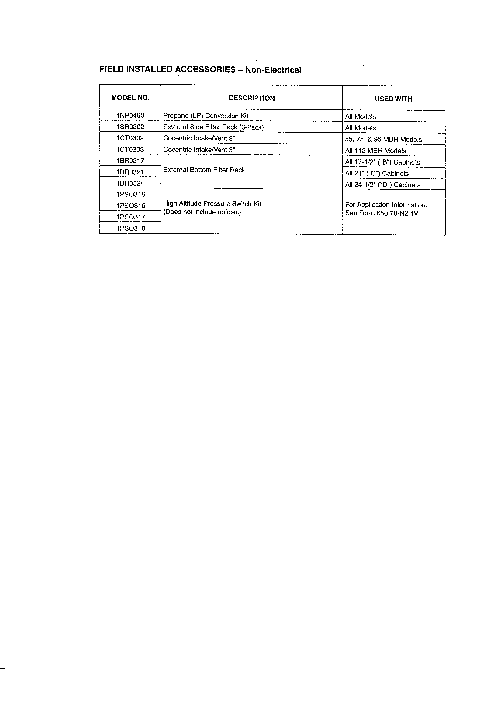 York P1XUC16N07501 field installed accessories-non electrical diagram